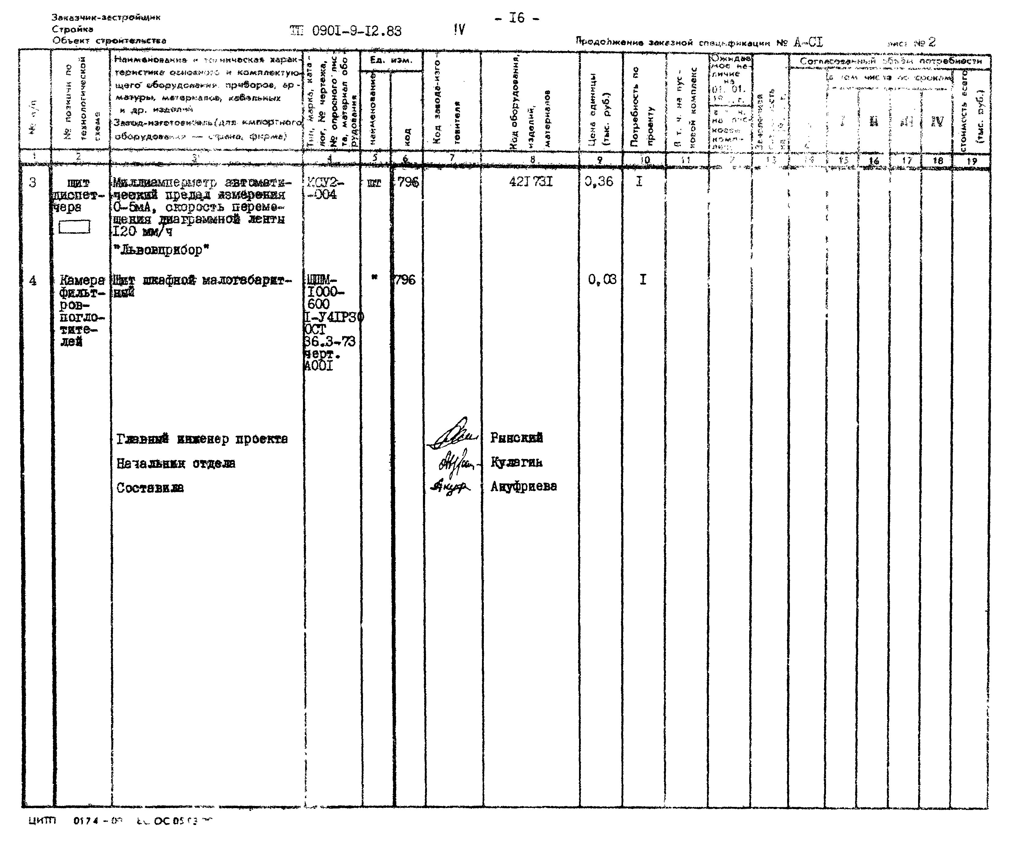 Типовой проект 0901-9-12.83