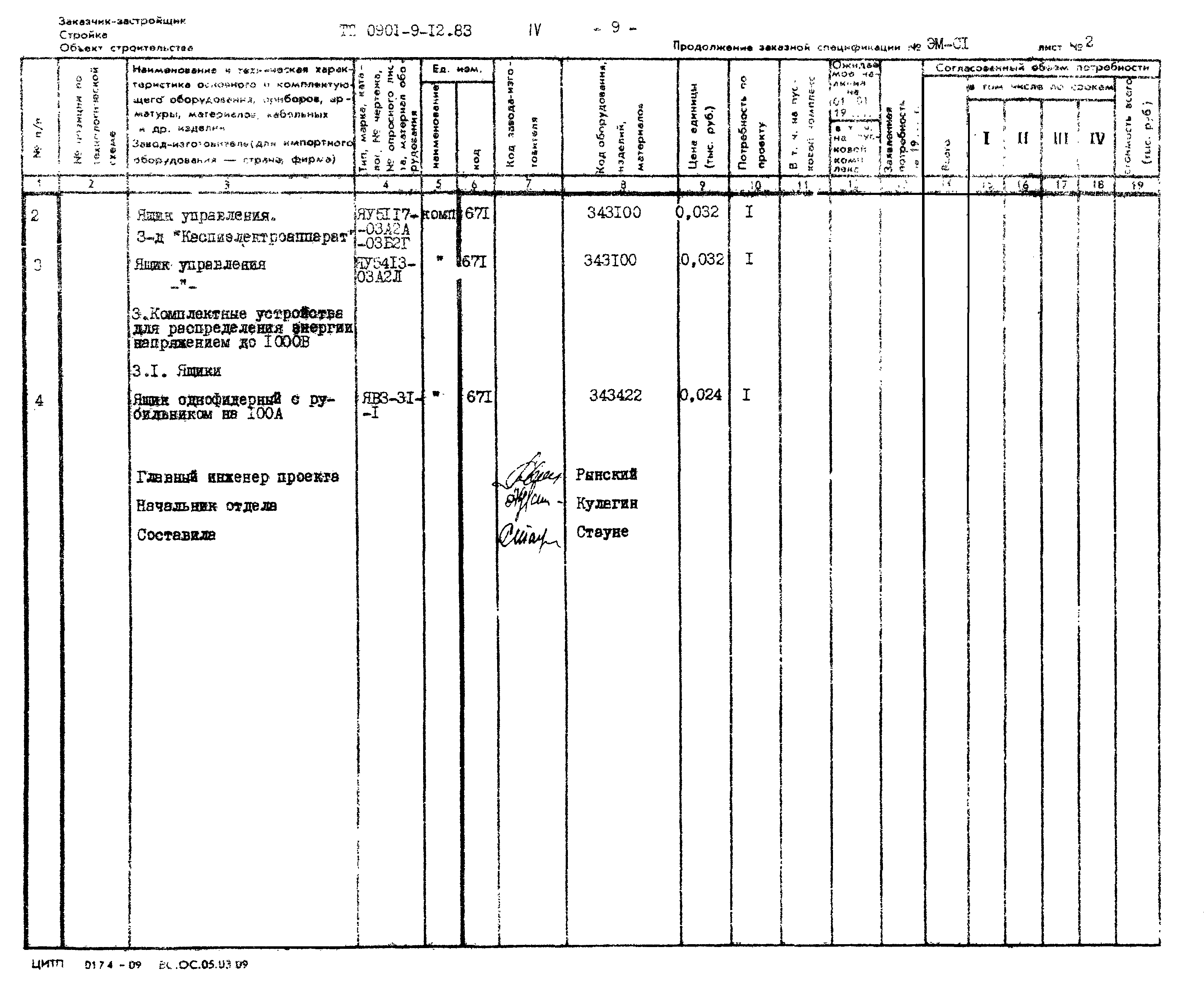 Типовой проект 0901-9-12.83