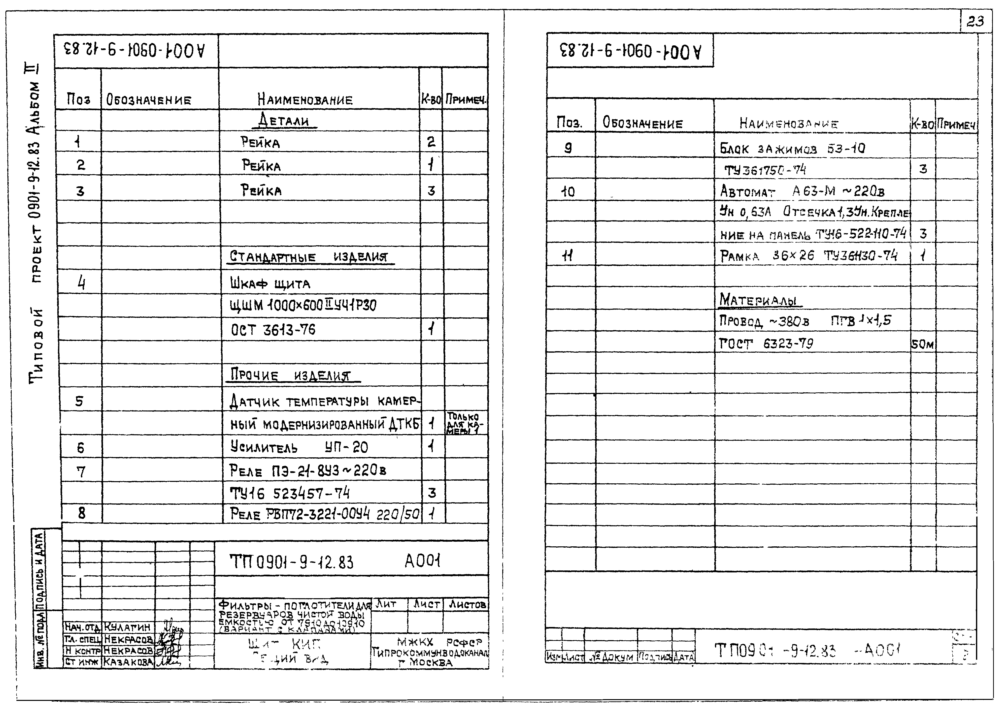 Типовой проект 0901-9-12.83