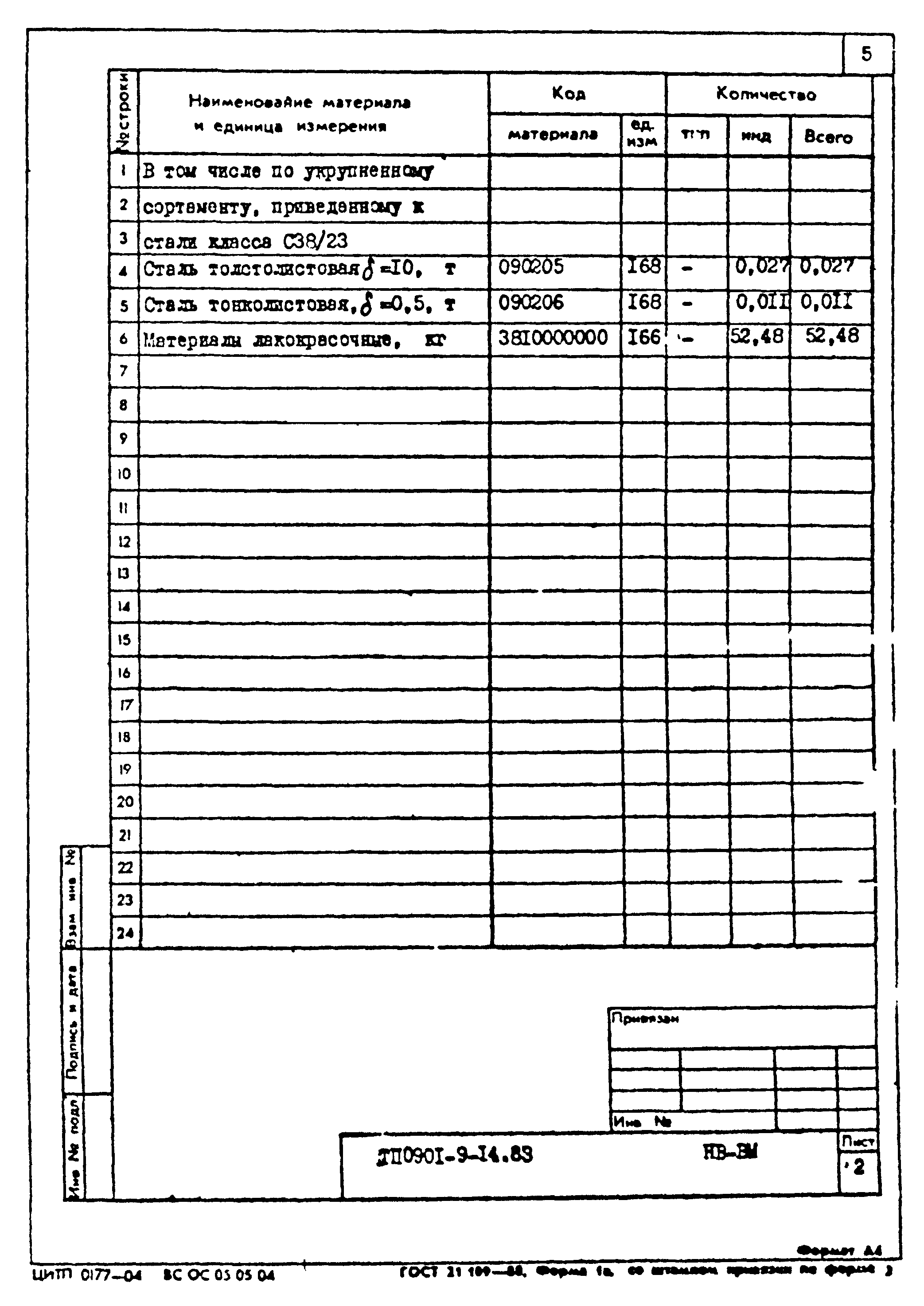 Типовой проект 0901-9-14.83