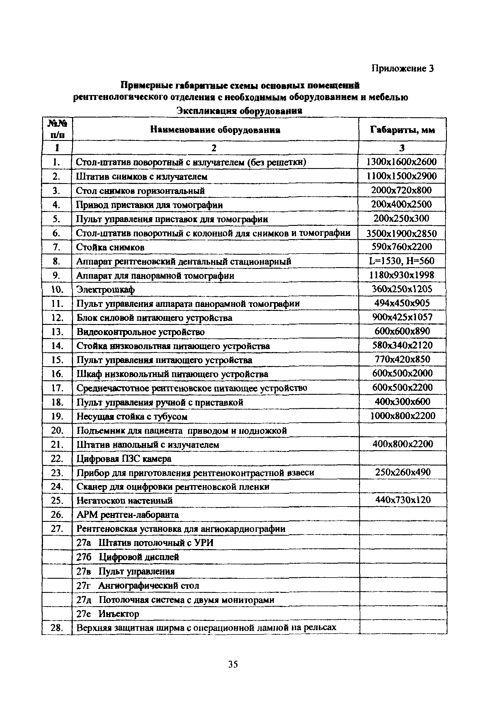 Пособие к МГСН 4.12-97