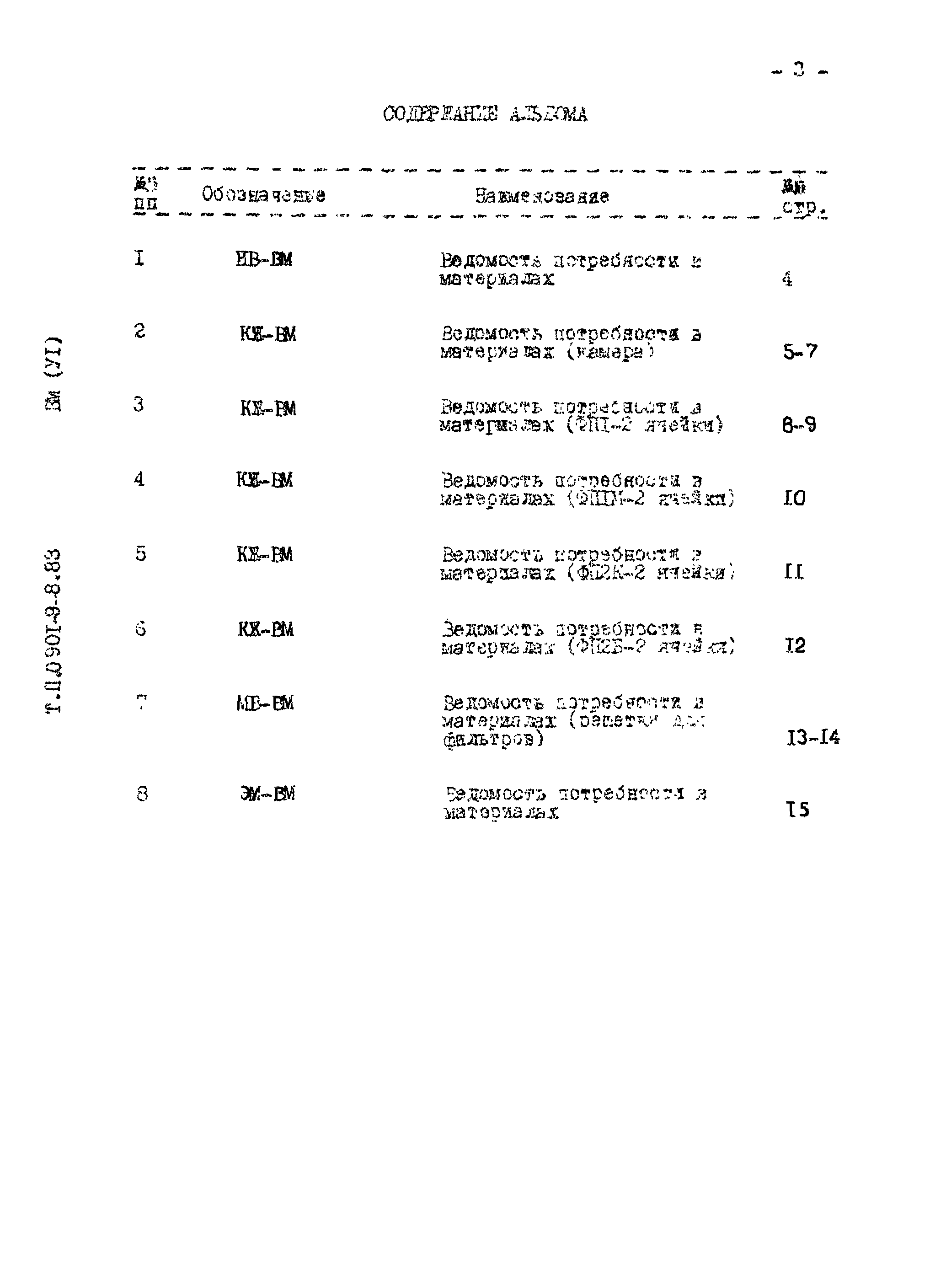 Типовой проект 0901-9-8.83