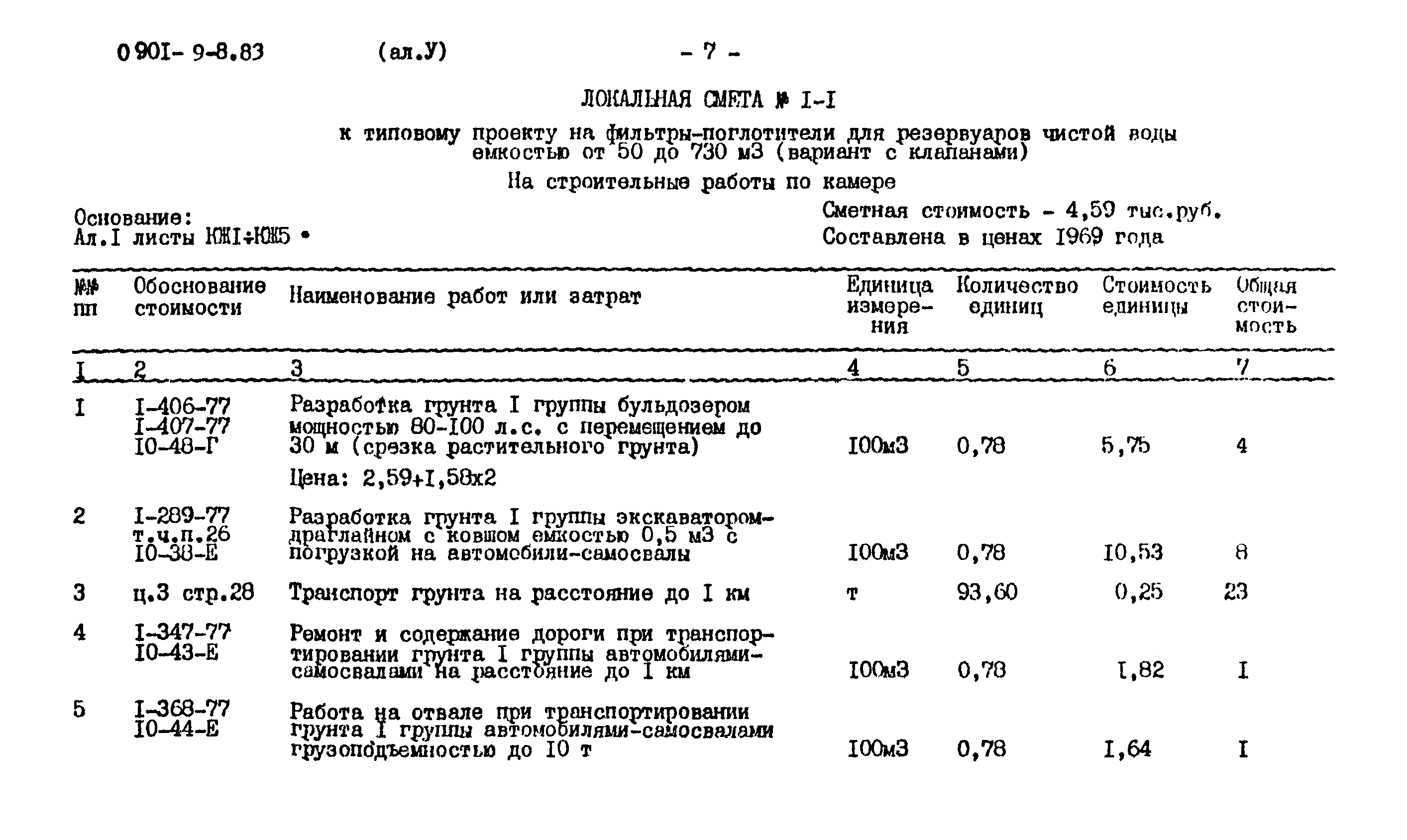 Смета на погрузка строительного мусора