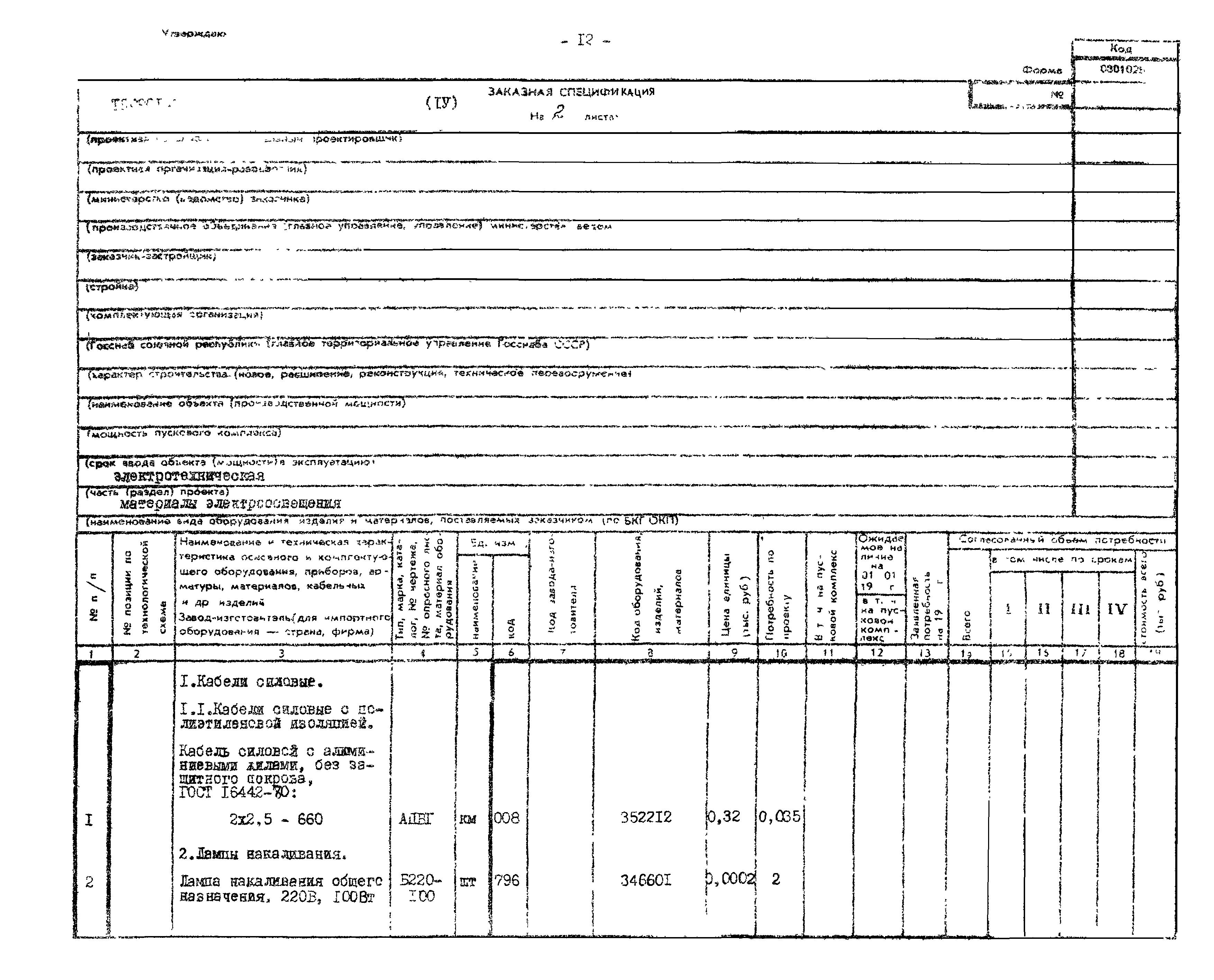 Типовой проект 0901-9-8.83