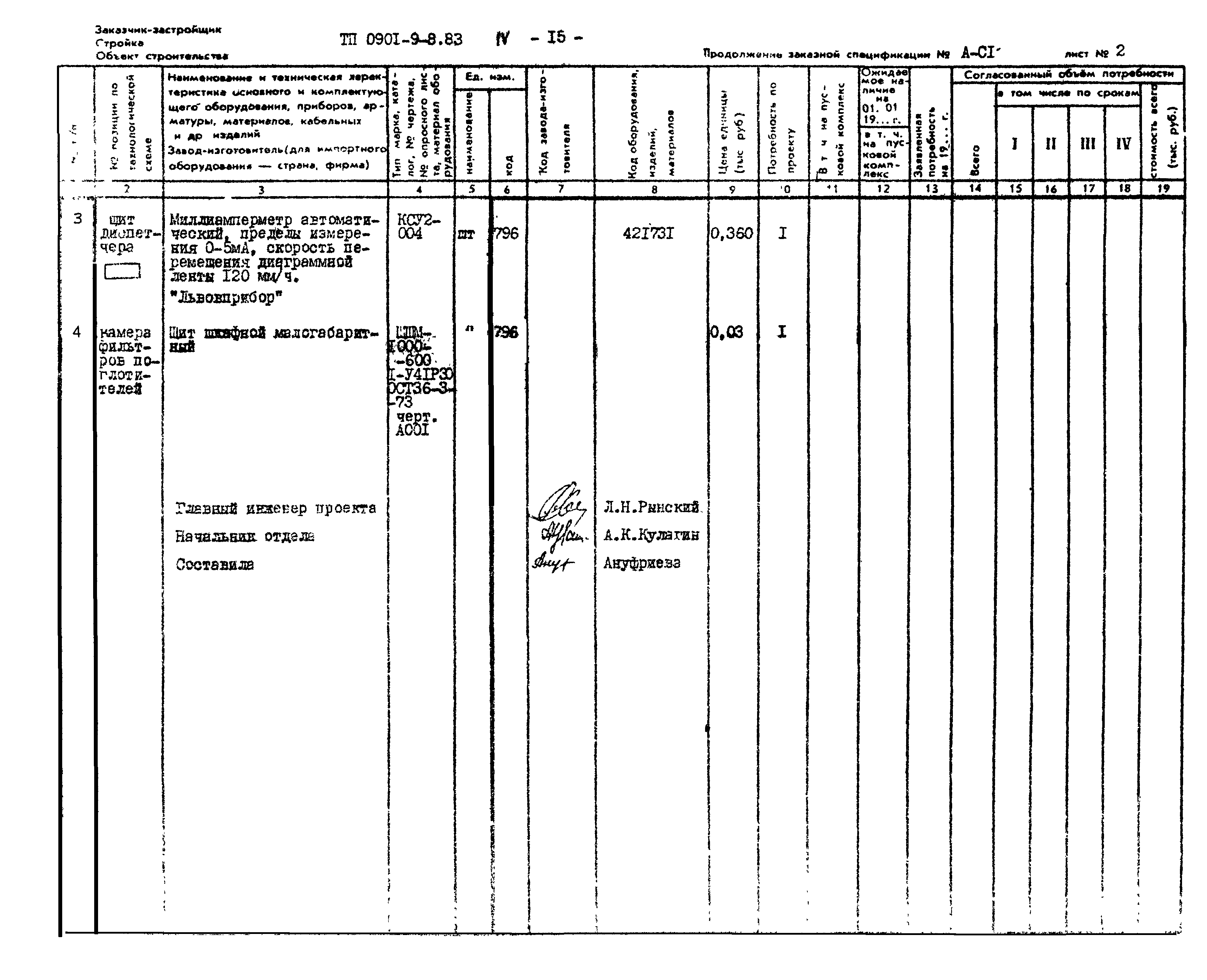 Типовой проект 0901-9-8.83