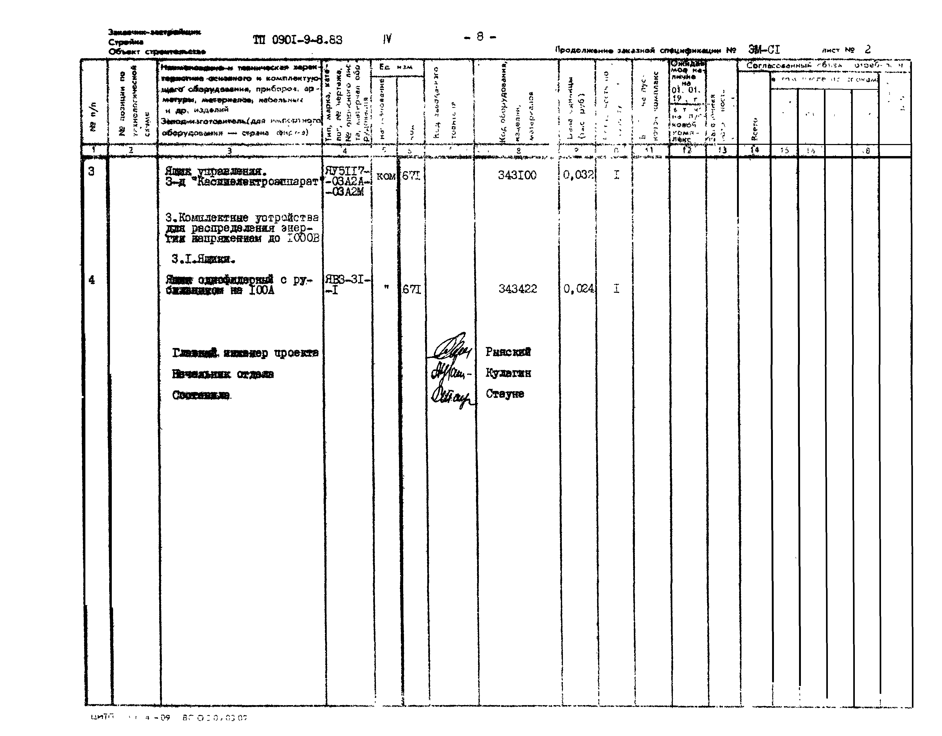 Типовой проект 0901-9-8.83