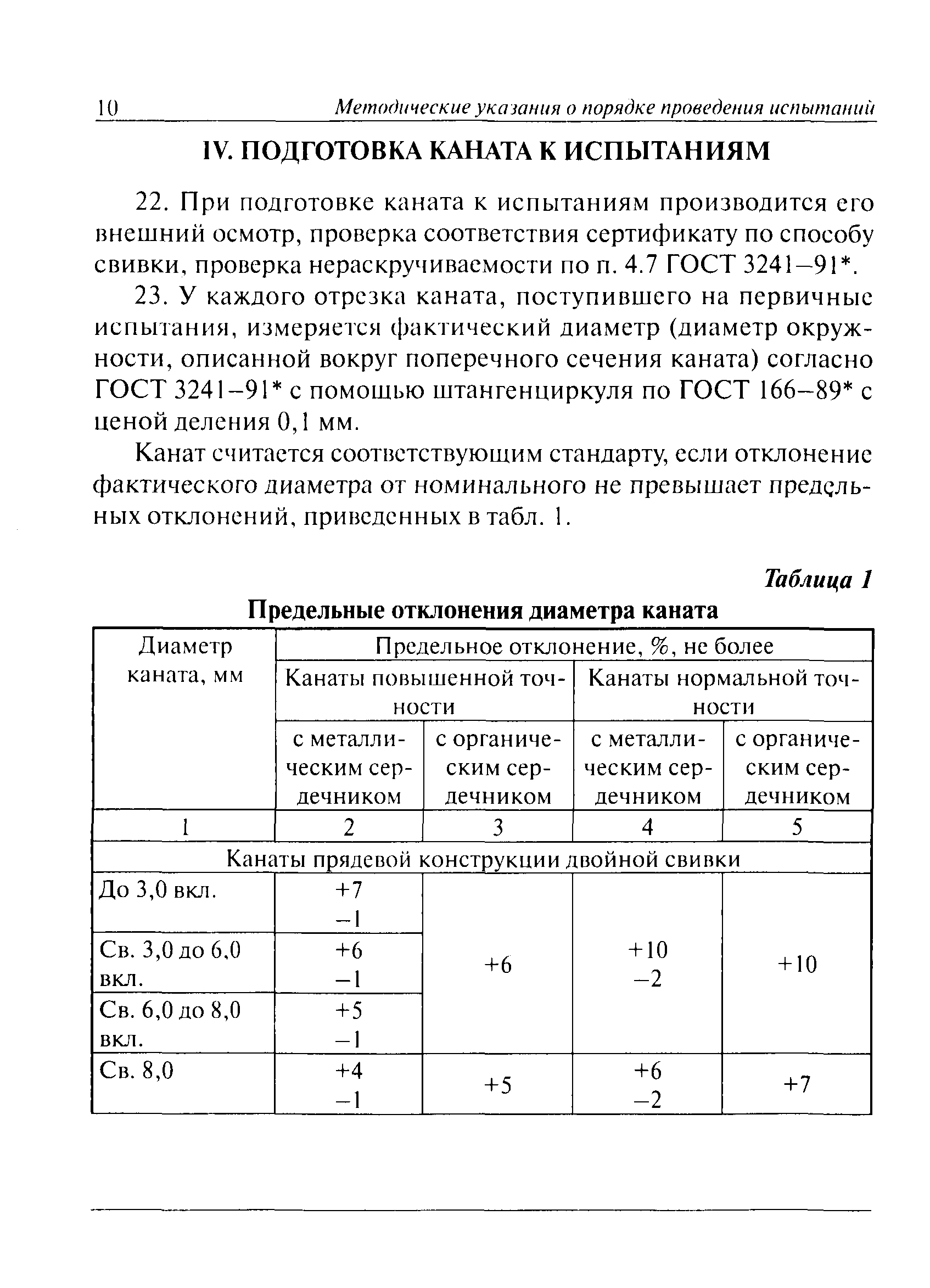 РД 15-12-2007