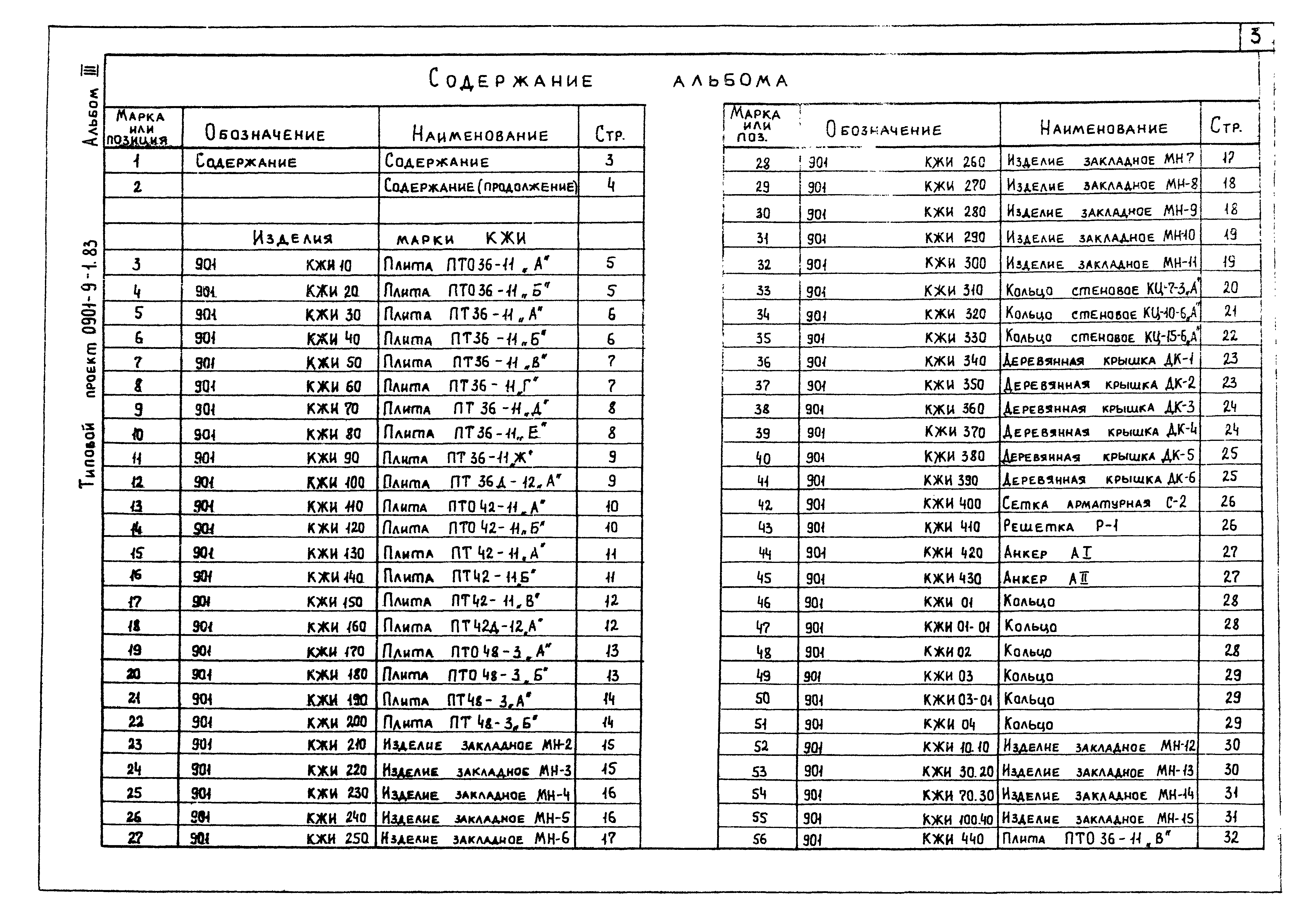 Типовой проект 0901-9-8.83