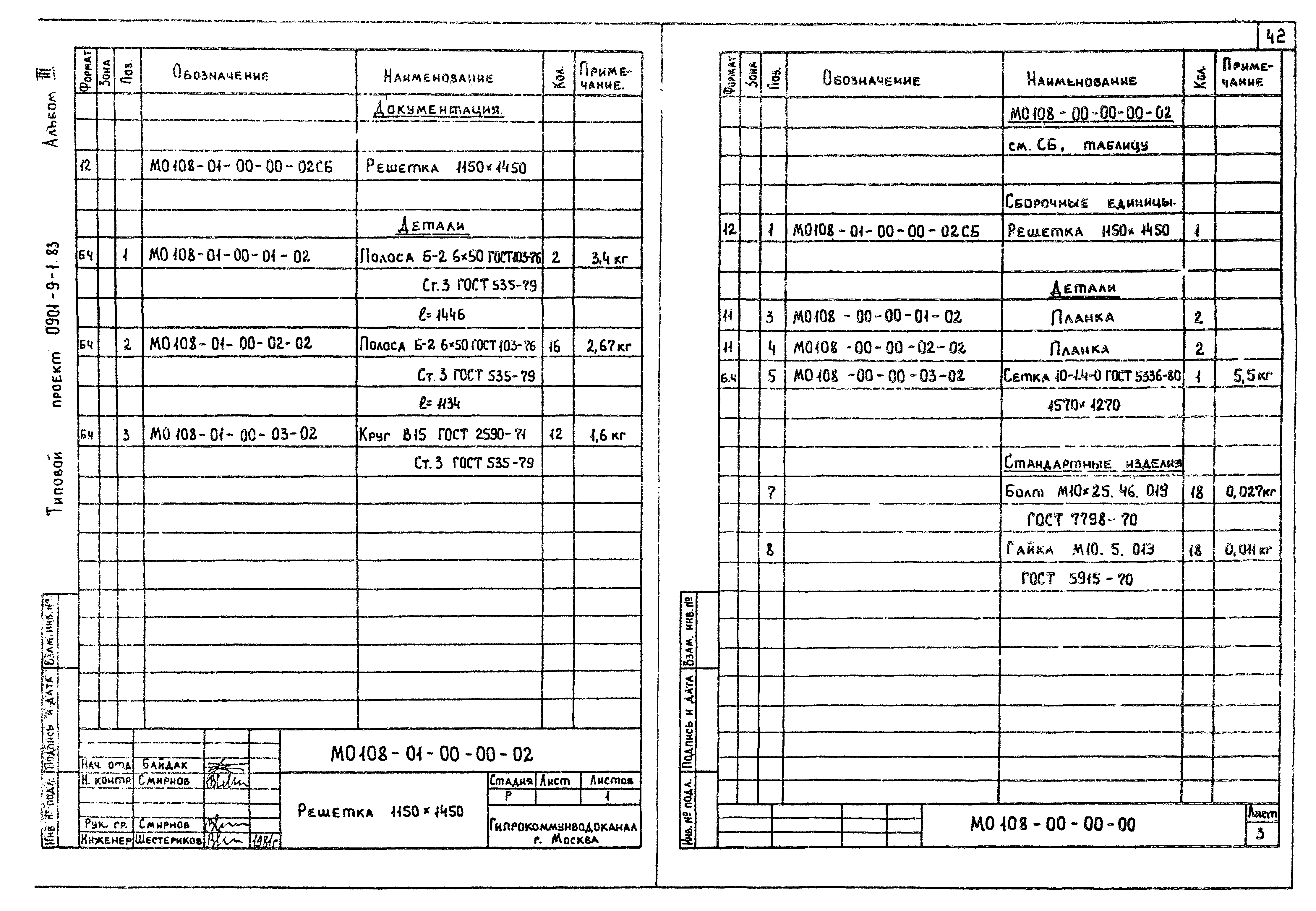 Типовой проект 0901-9-8.83