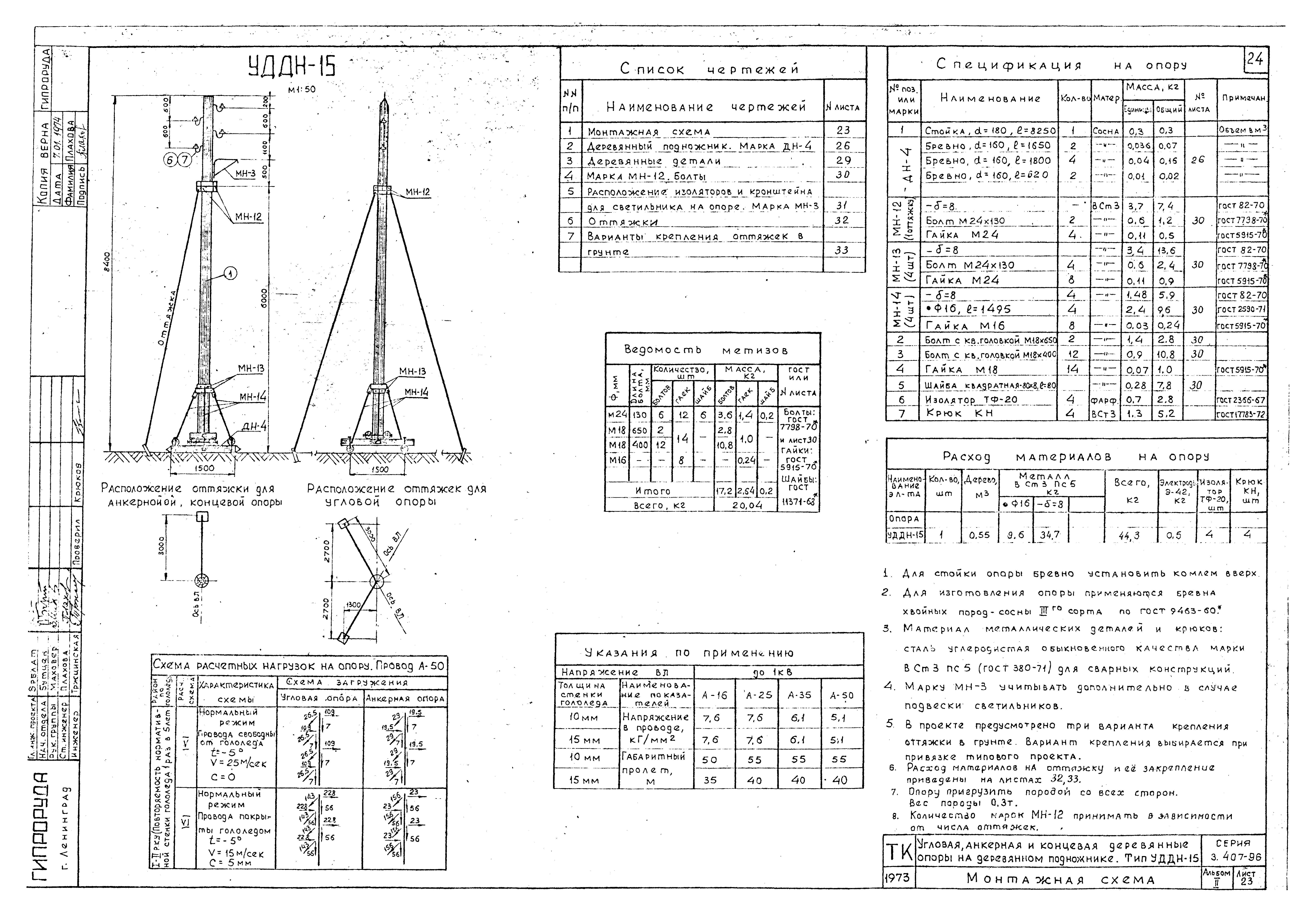 Серия 3.407-96