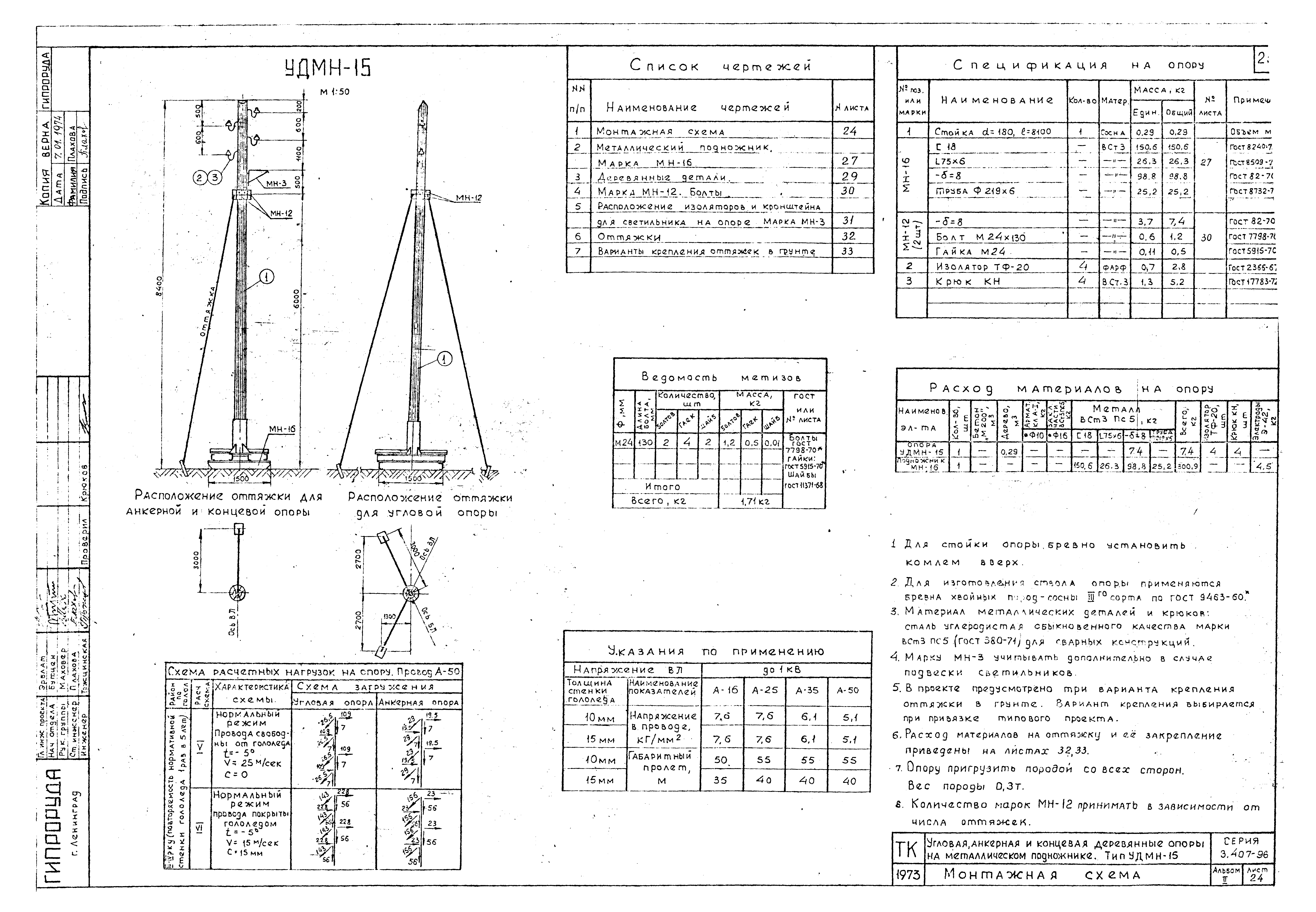 Серия 3.407-96