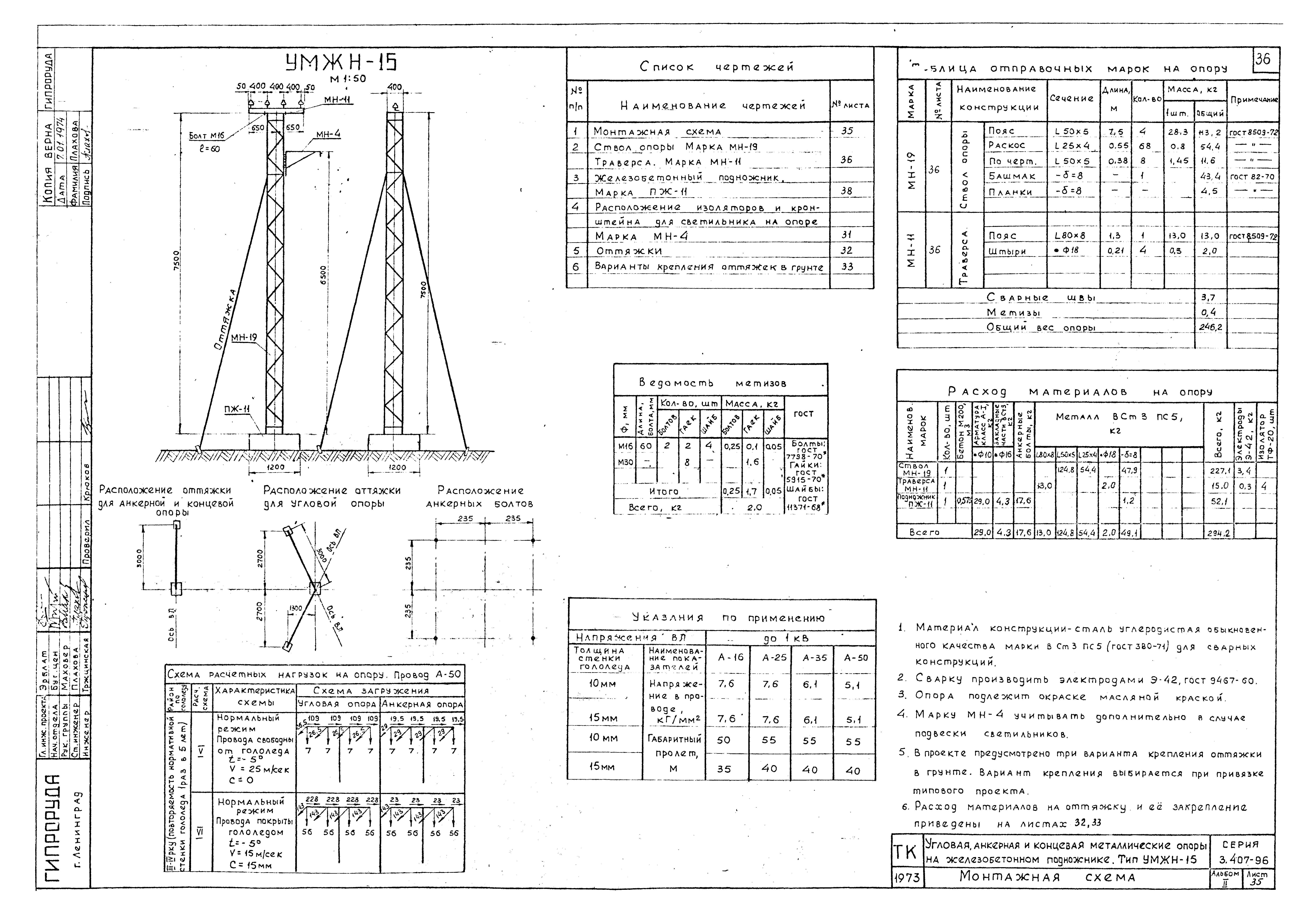 Серия 3.407-96