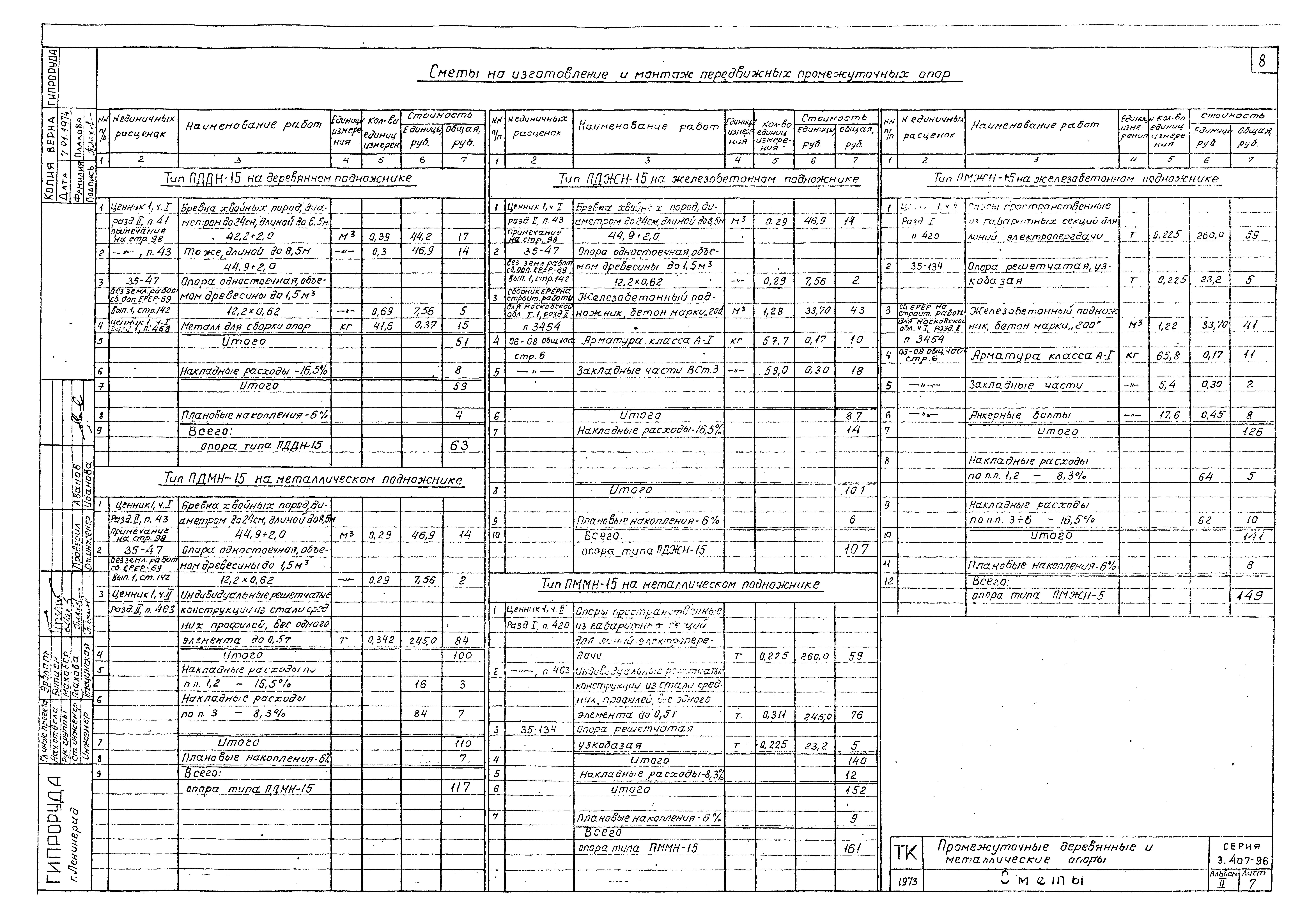 Серия 3.407-96