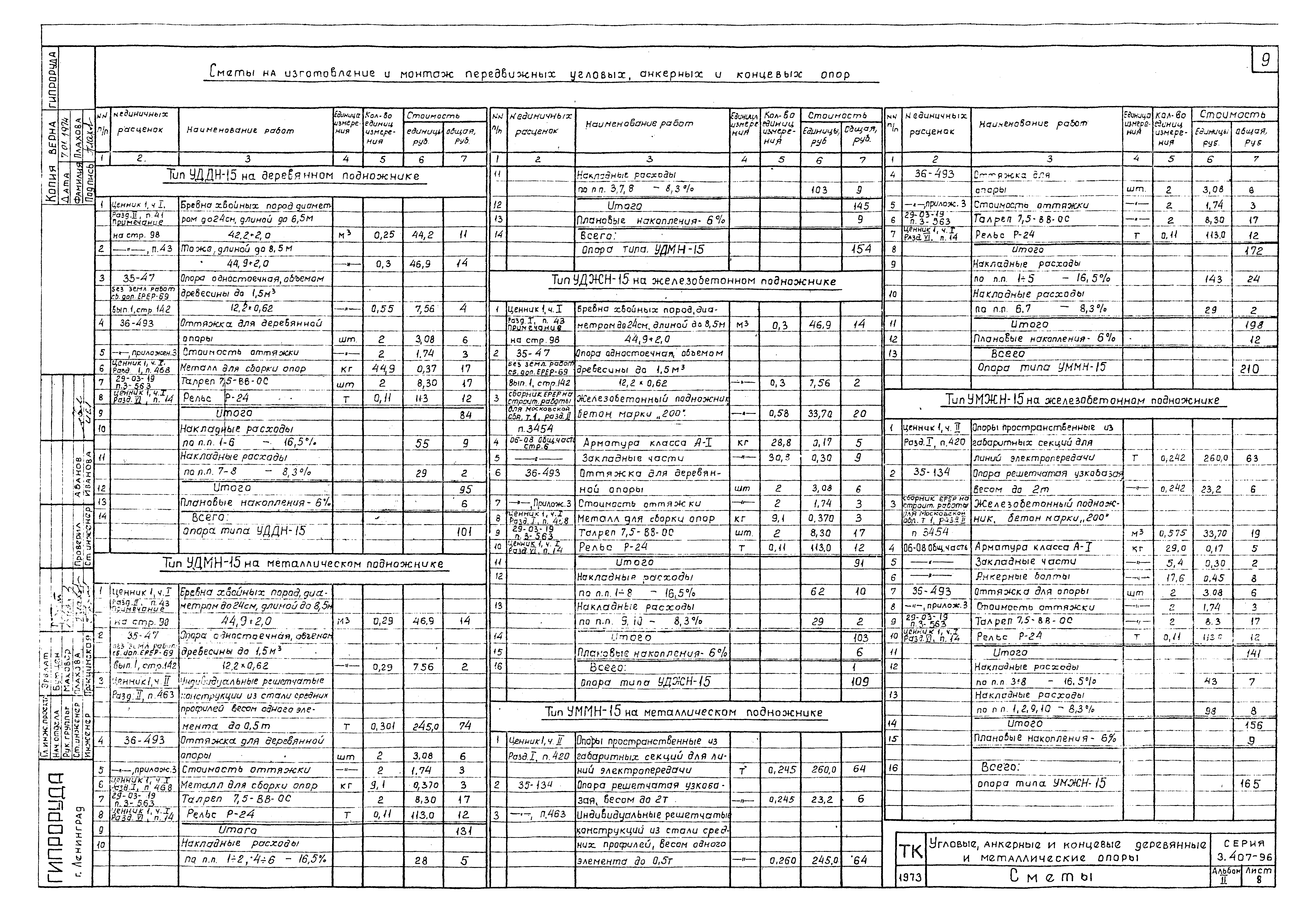 Серия 3.407-96