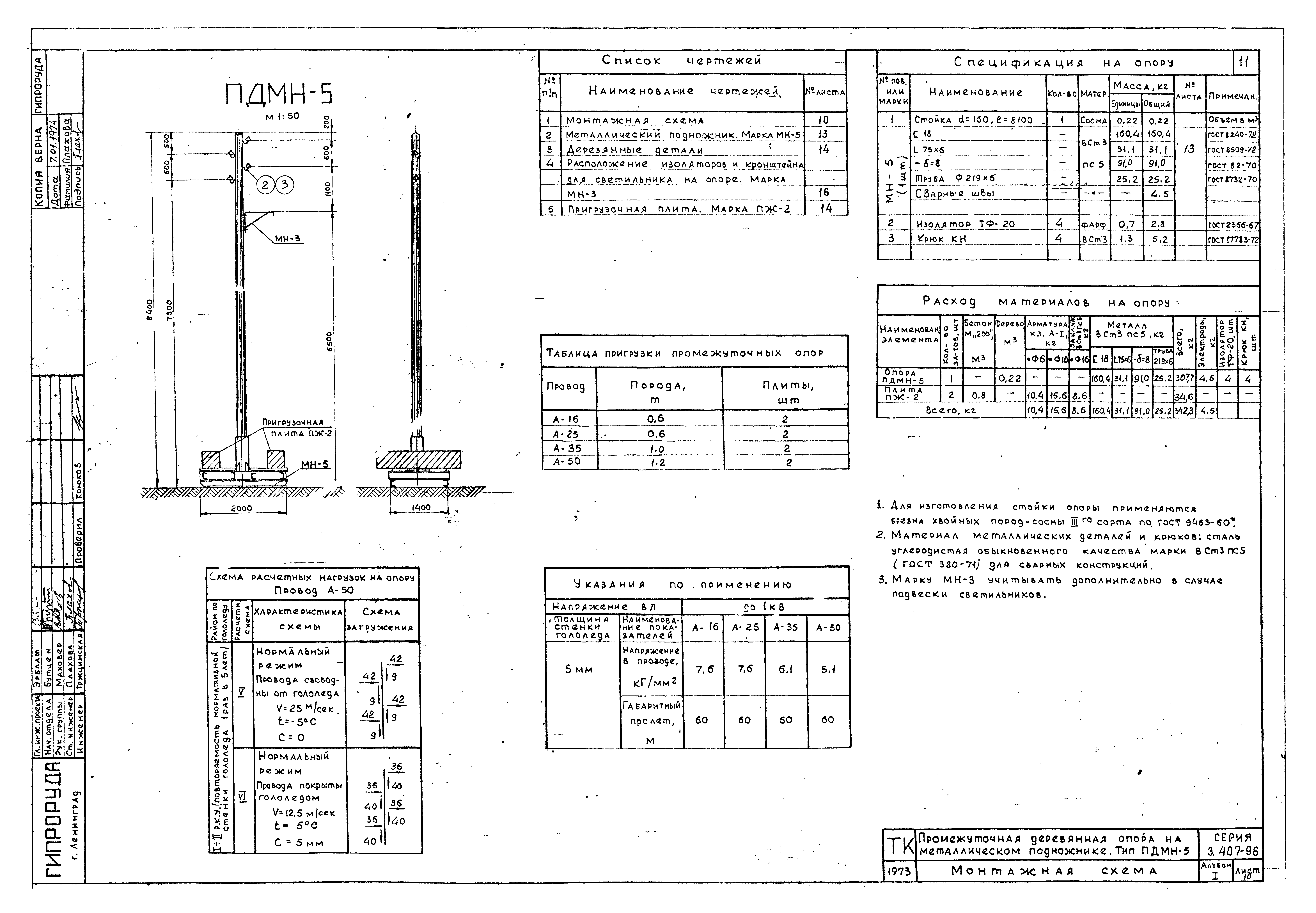 Серия 3.407-96