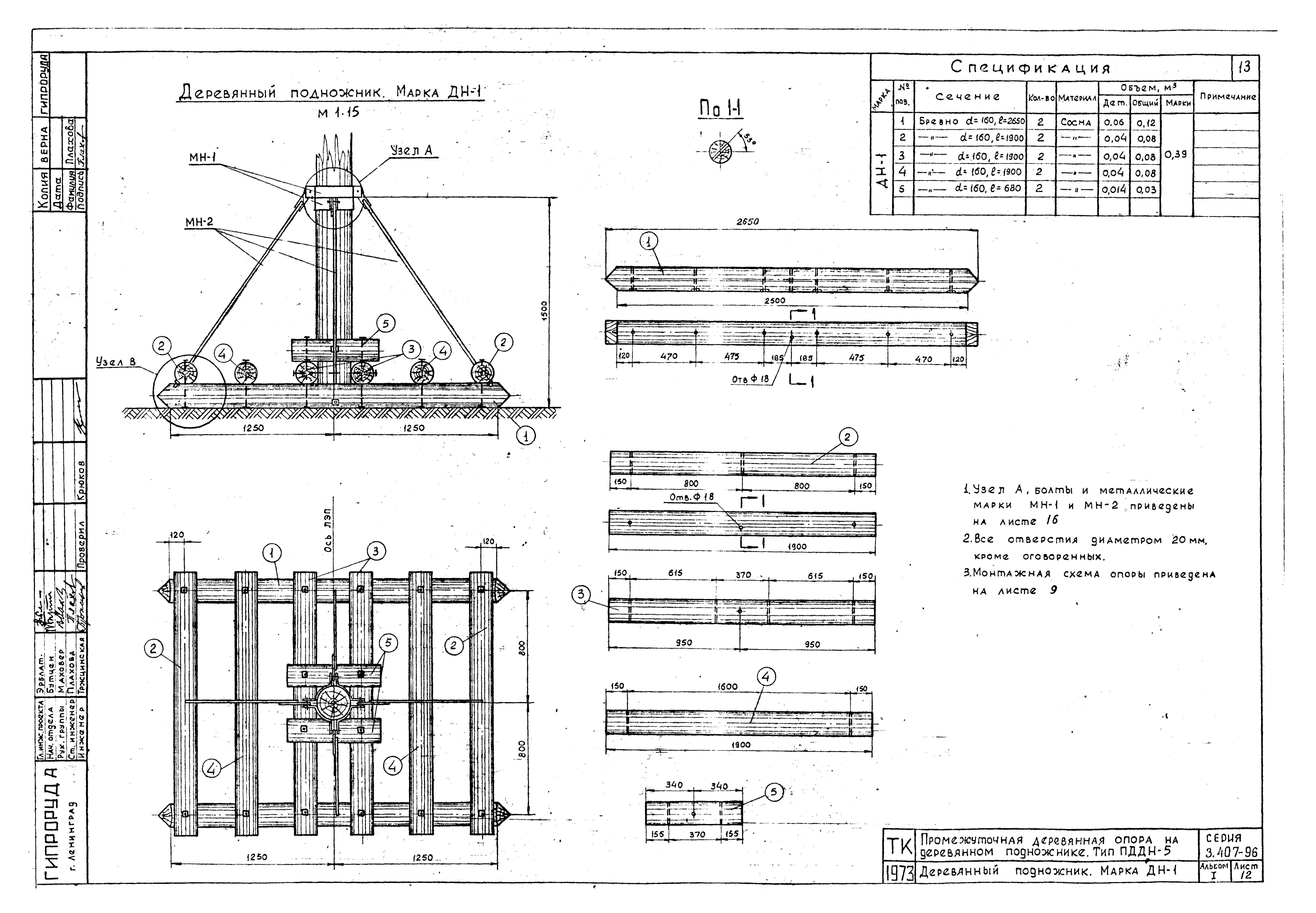 Серия 3.407-96