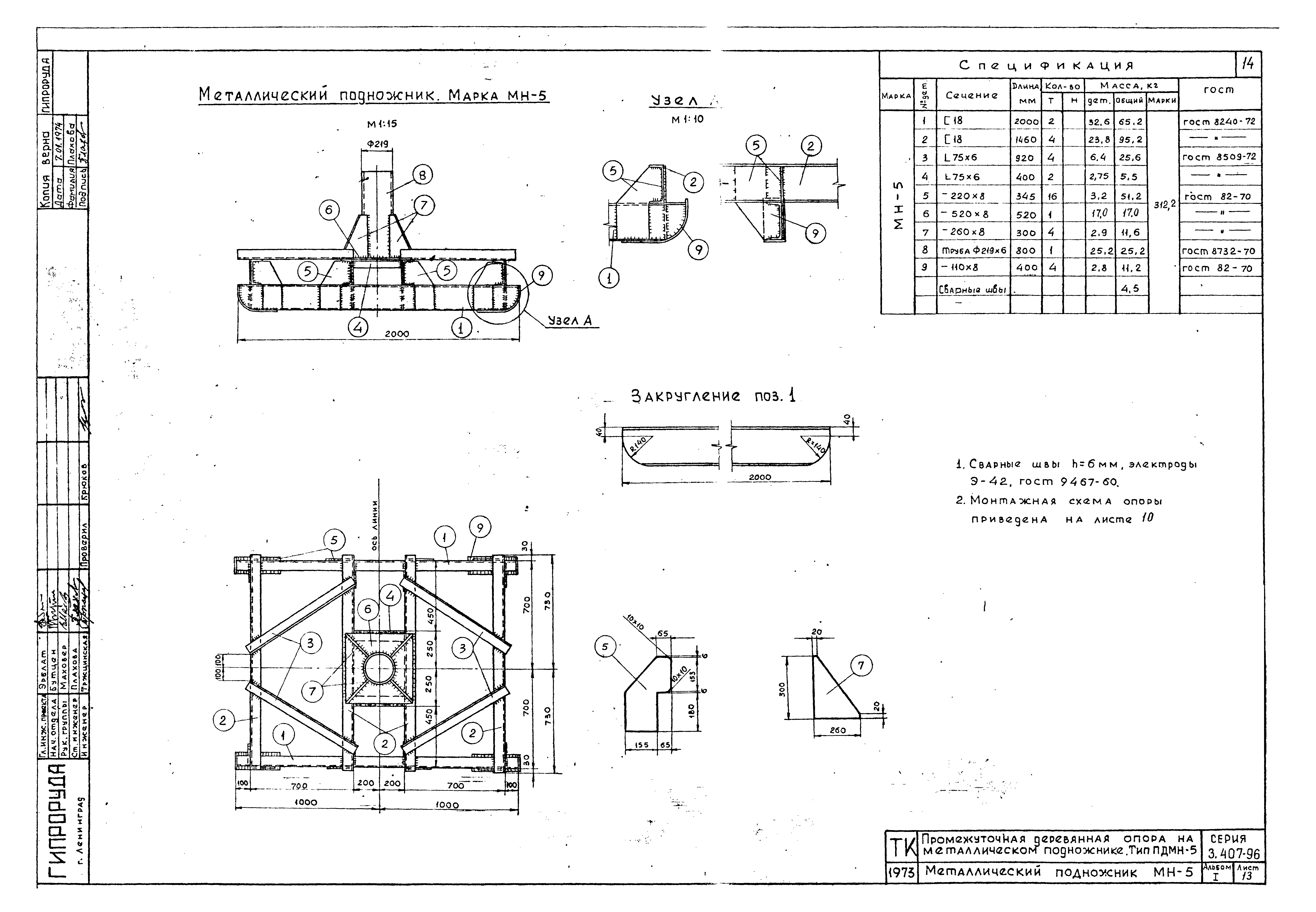 Серия 3.407-96