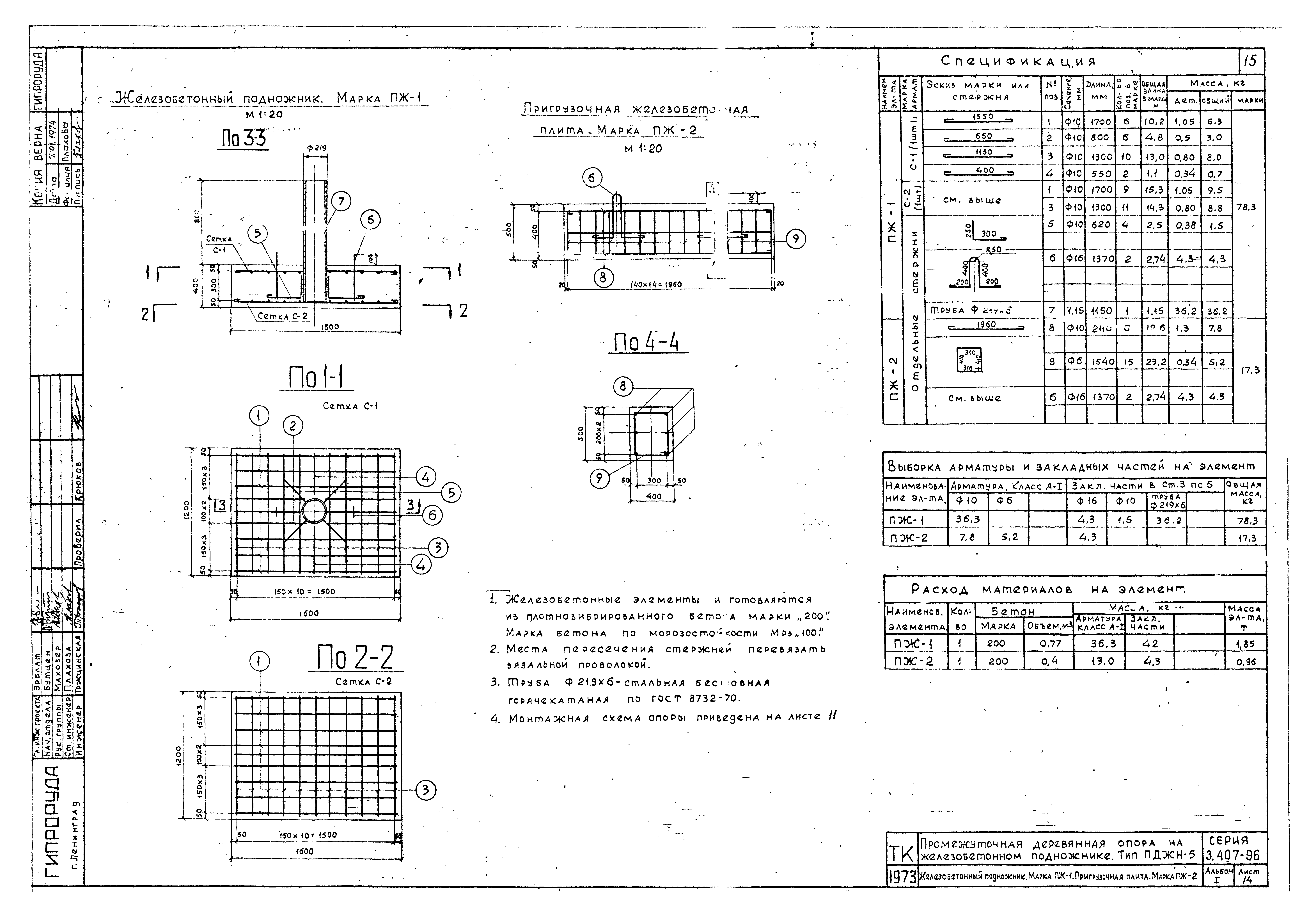 Серия 3.407-96