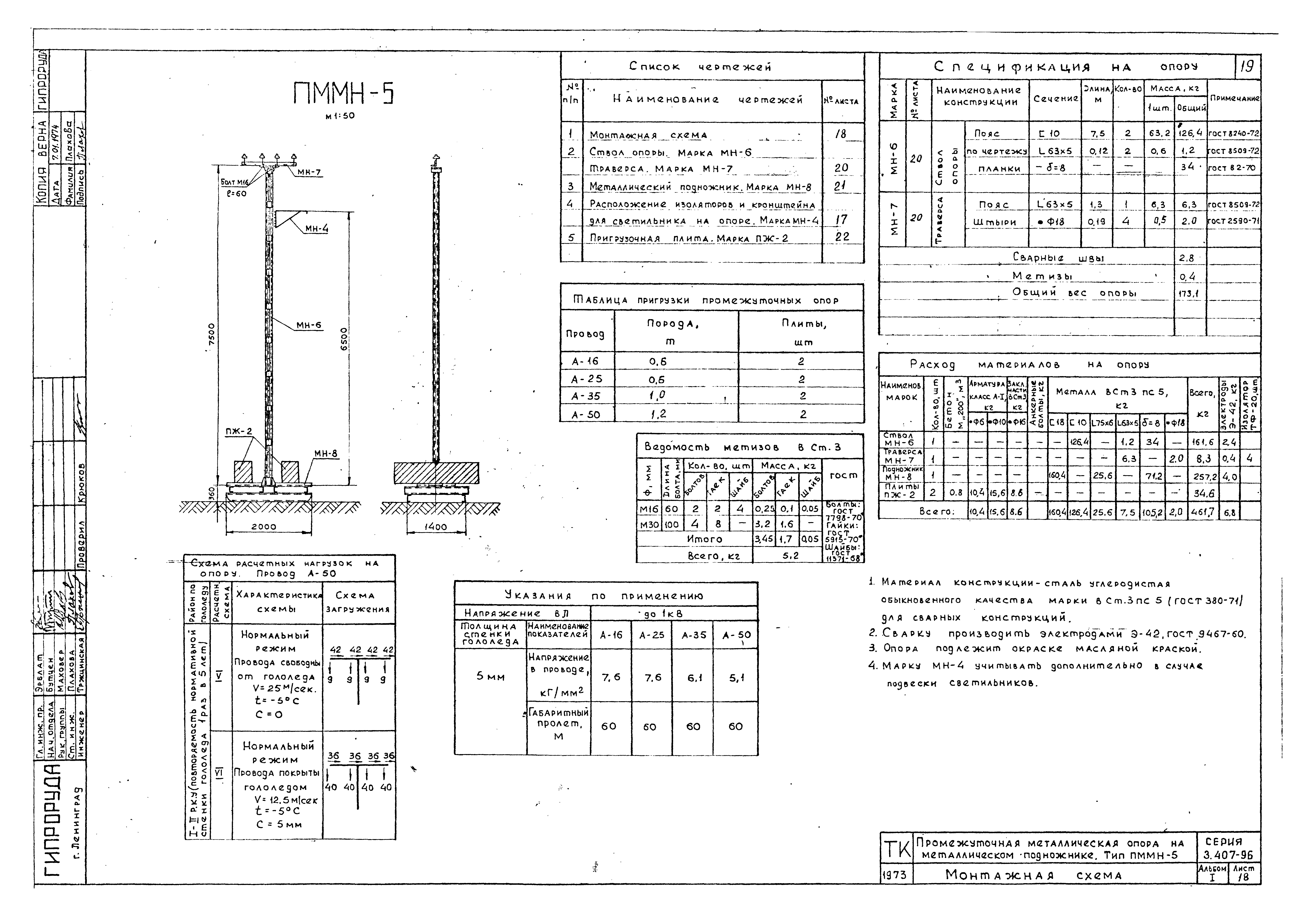 Серия 3.407-96