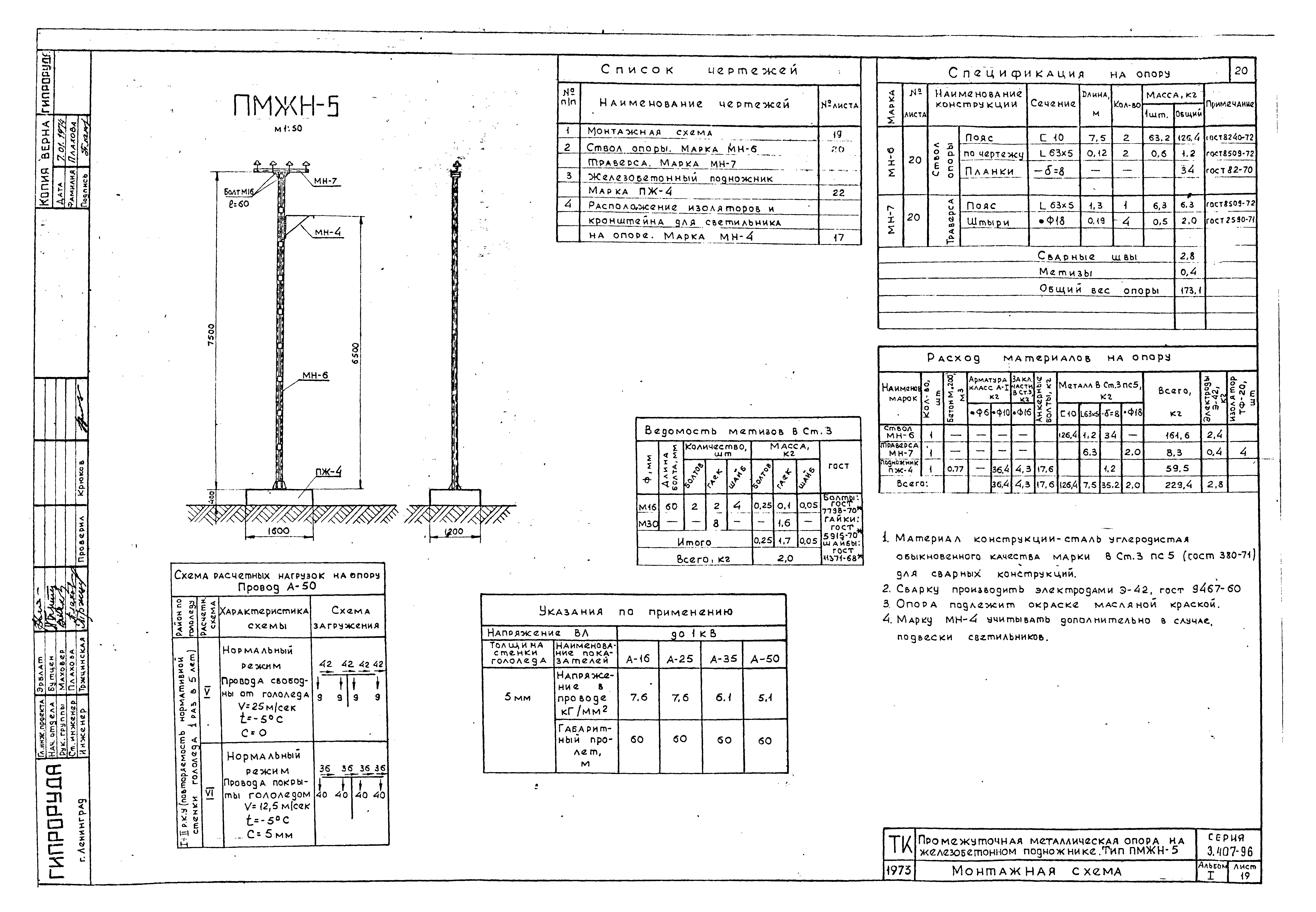 Серия 3.407-96