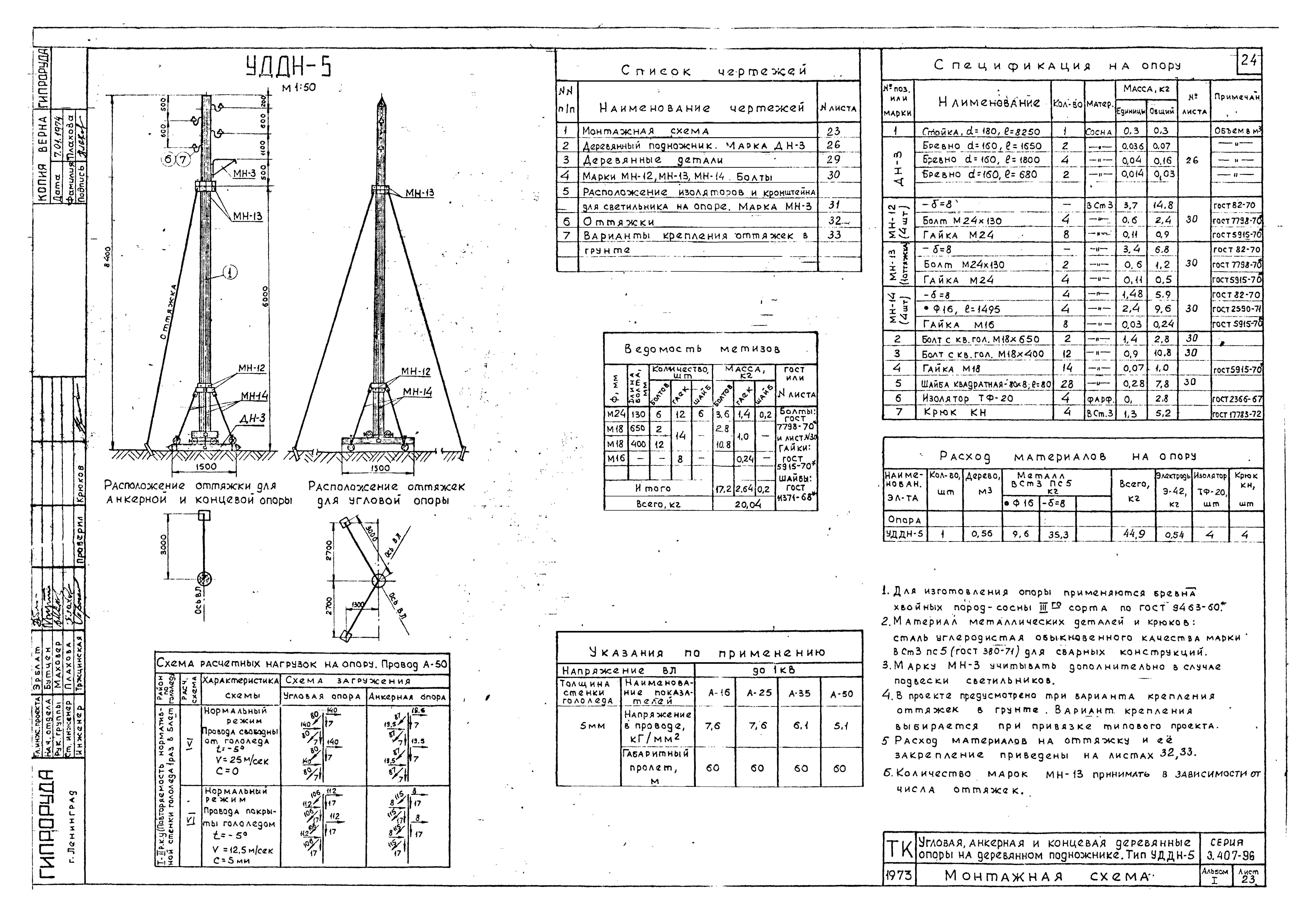 Серия 3.407-96