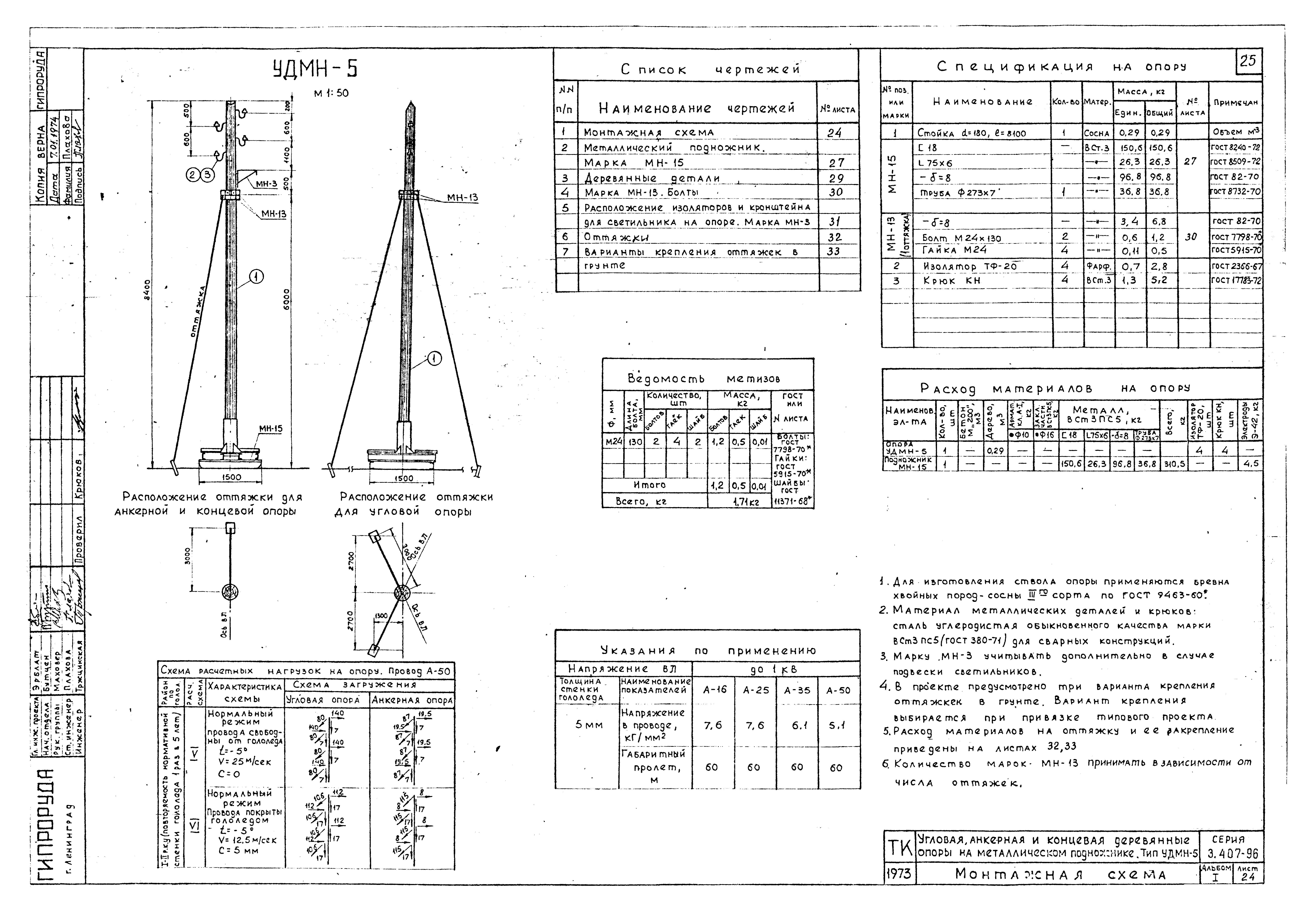 Серия 3.407-96