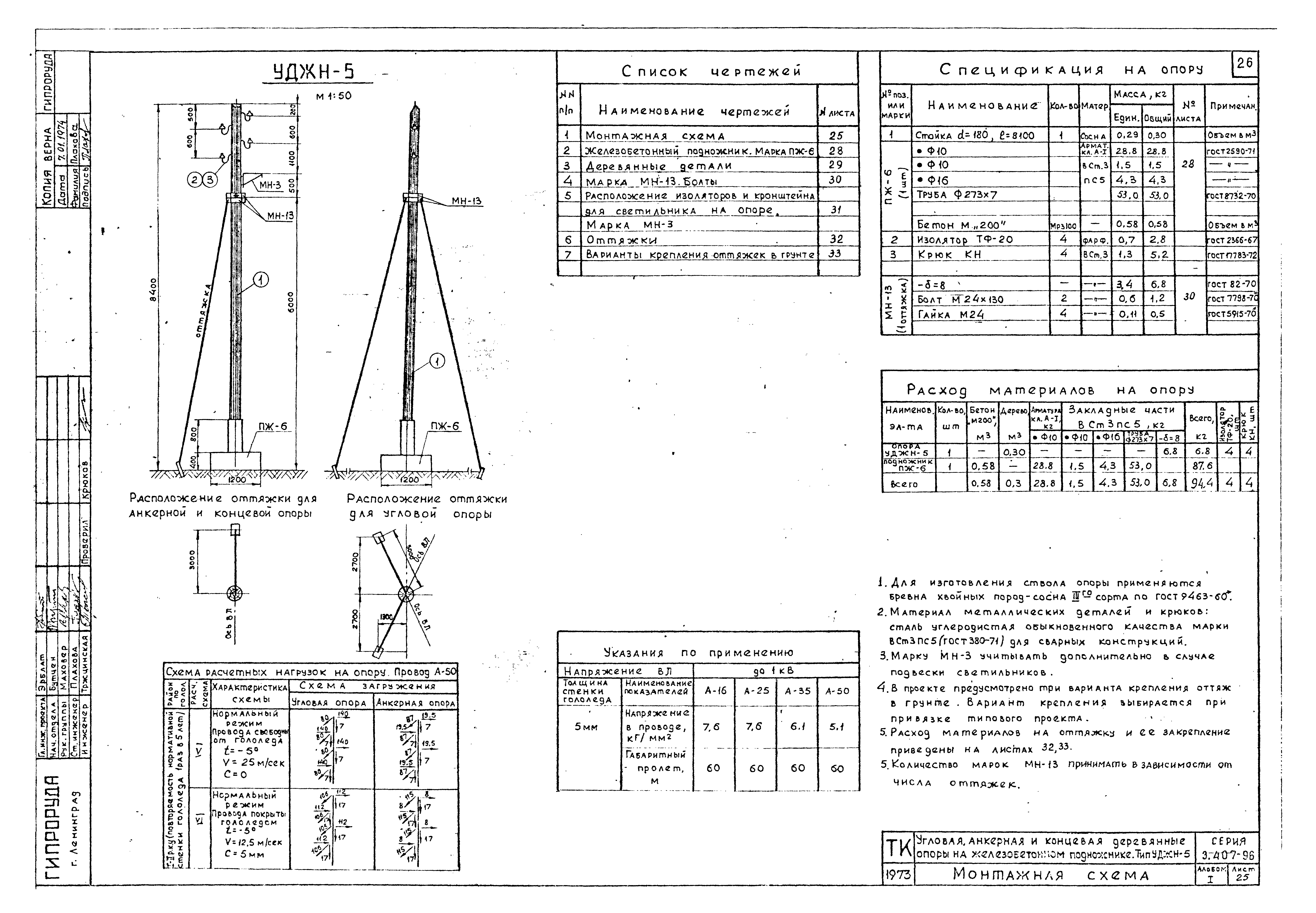 Серия 3.407-96