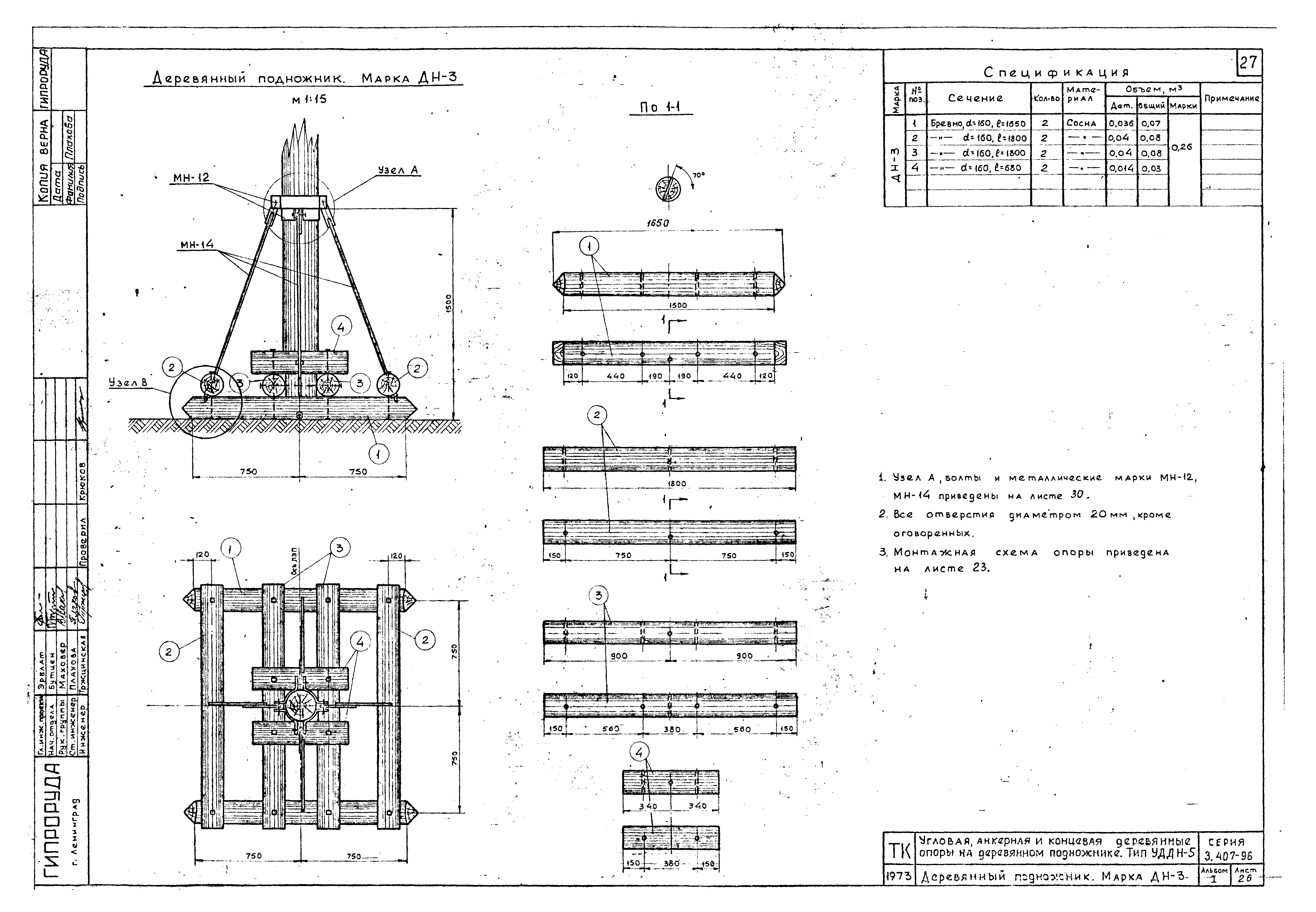 Серия 3.407-96