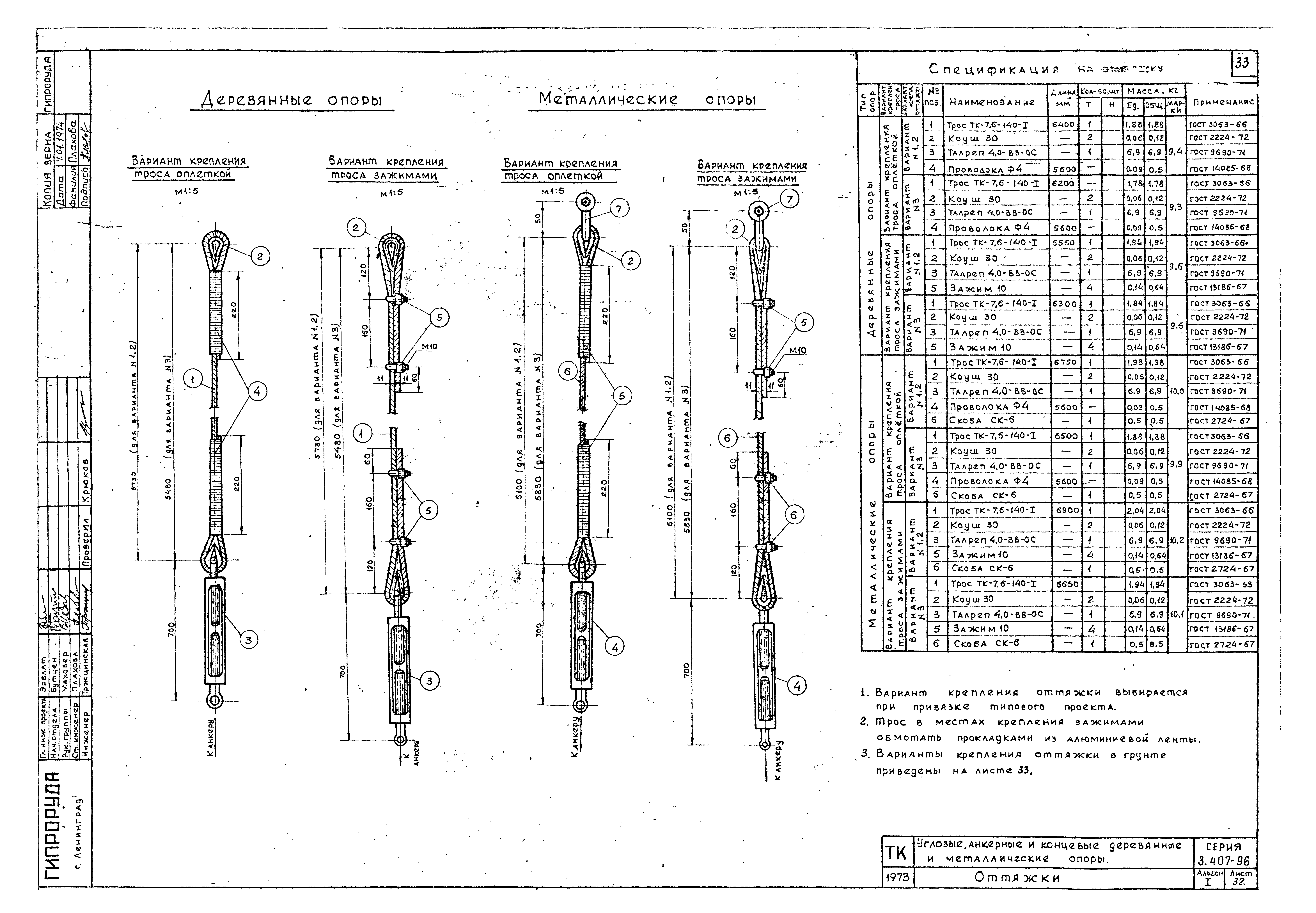 Серия 3.407-96