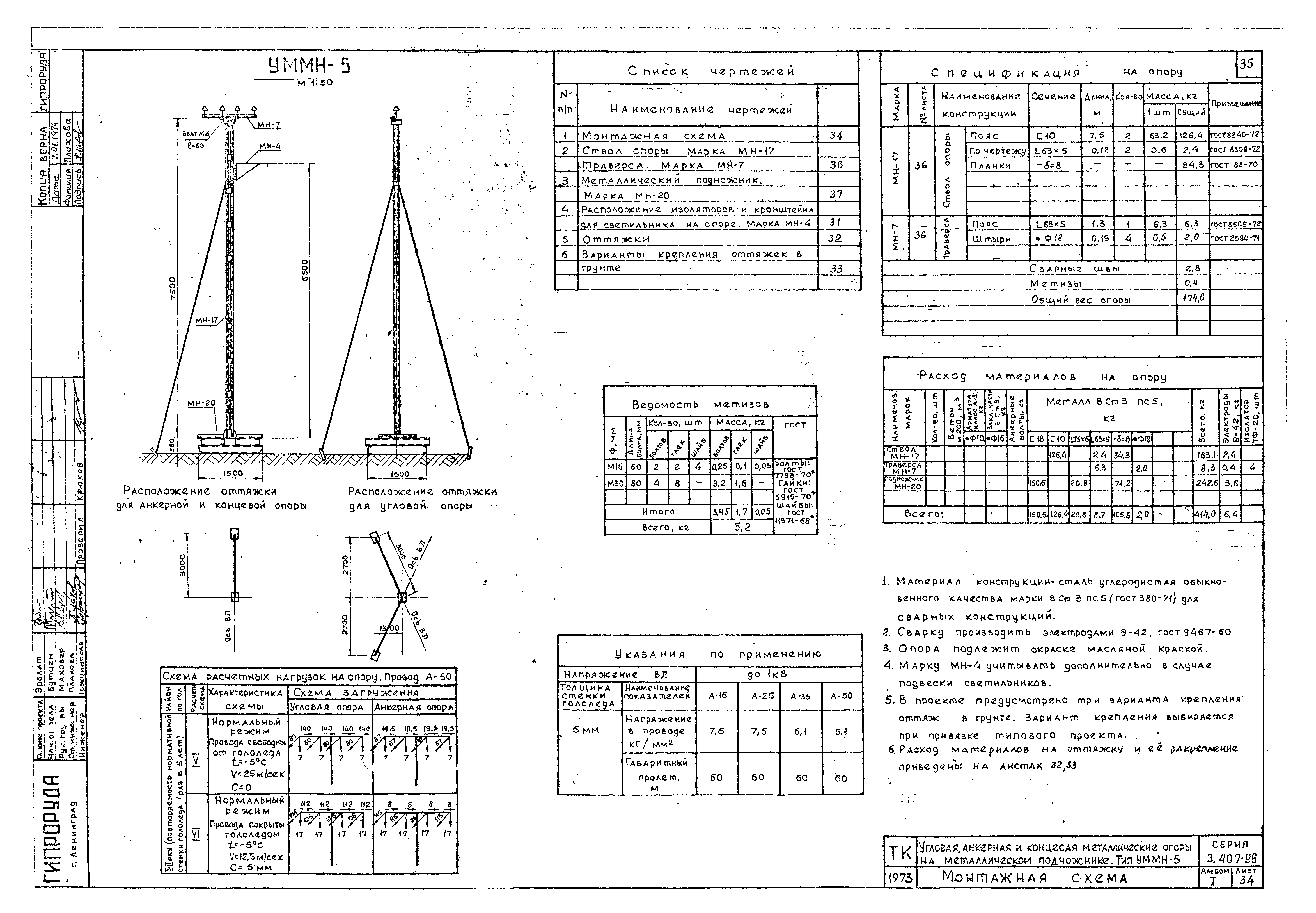 Серия 3.407-96