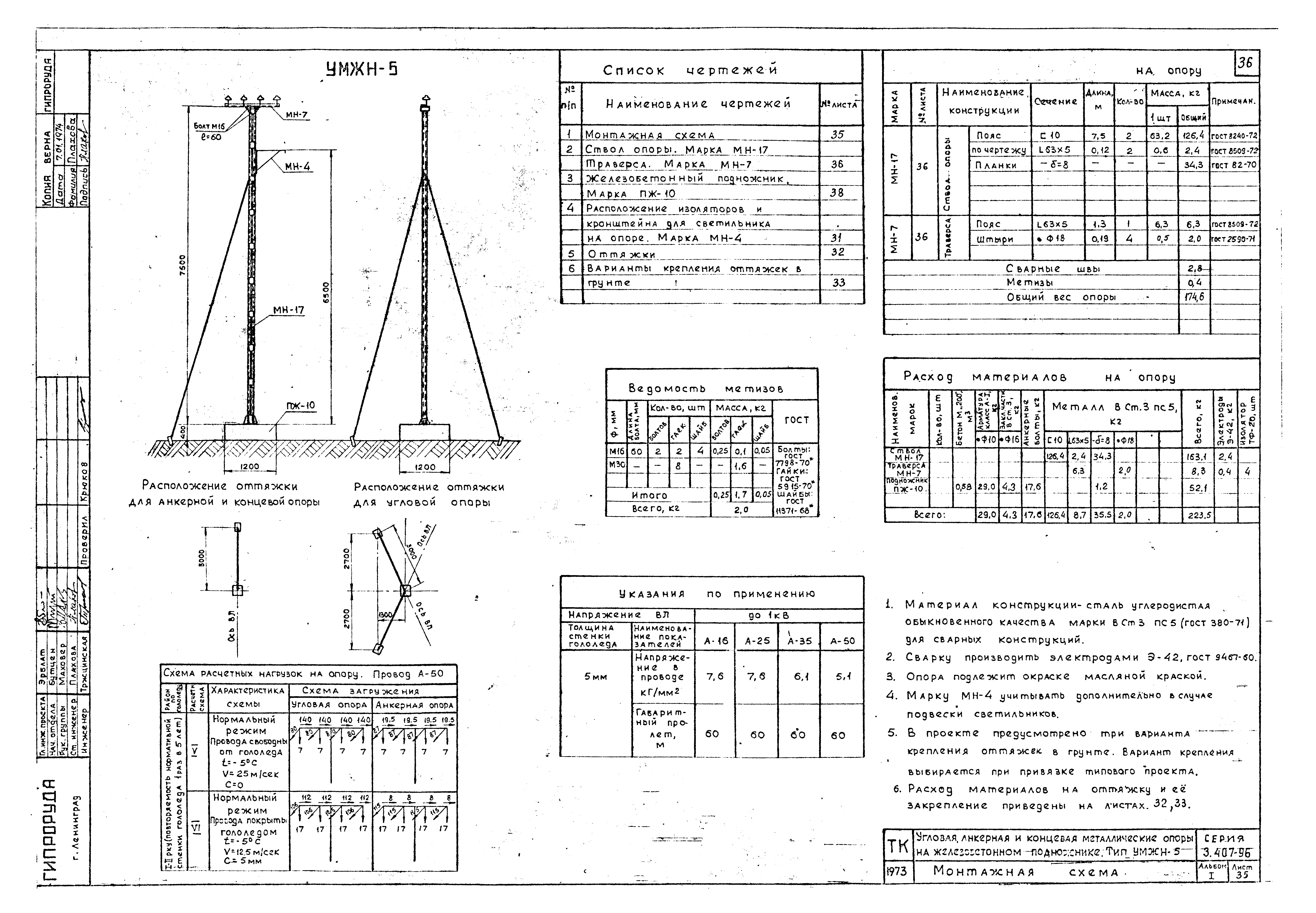 Серия 3.407-96