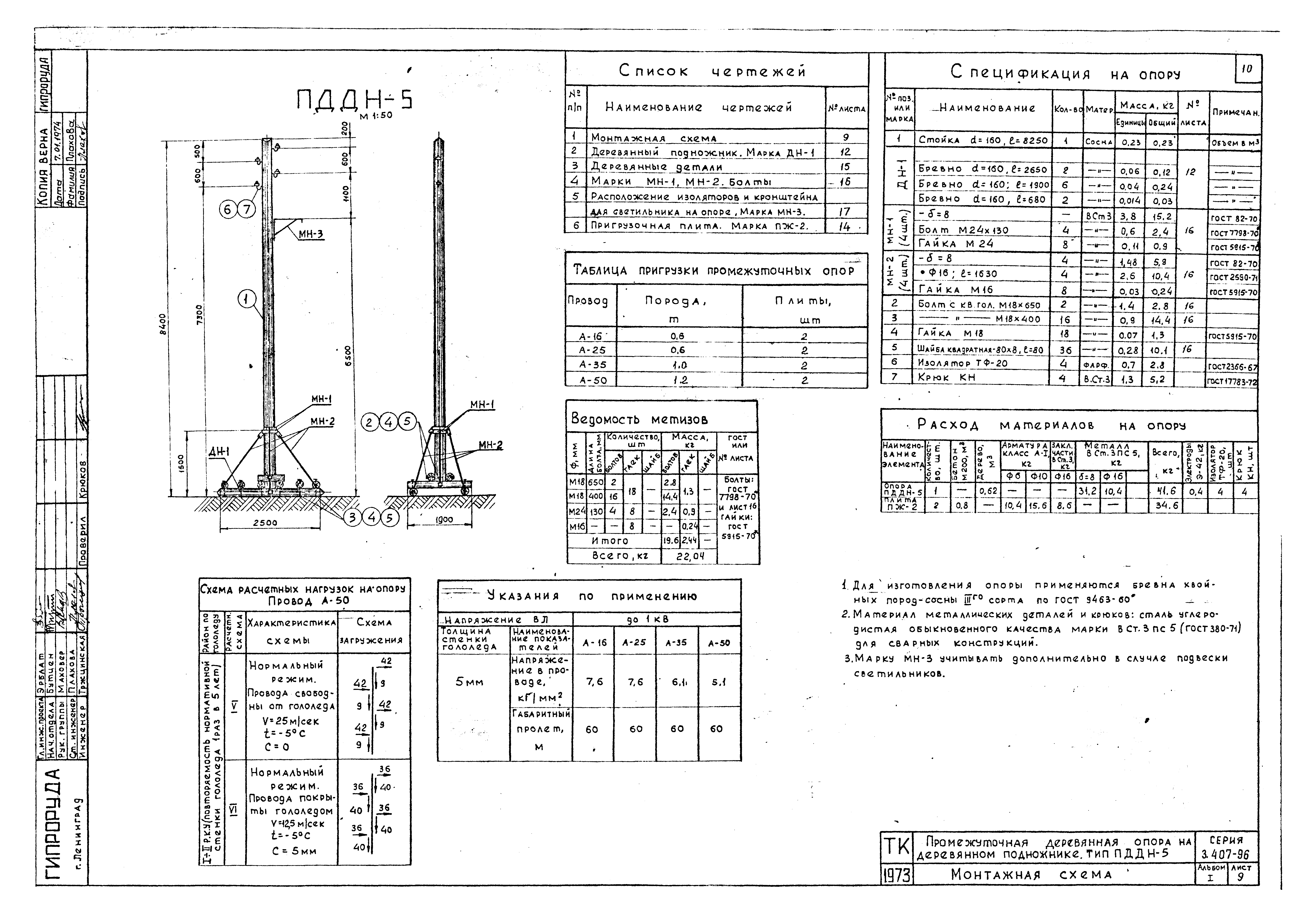 Серия 3.407-96