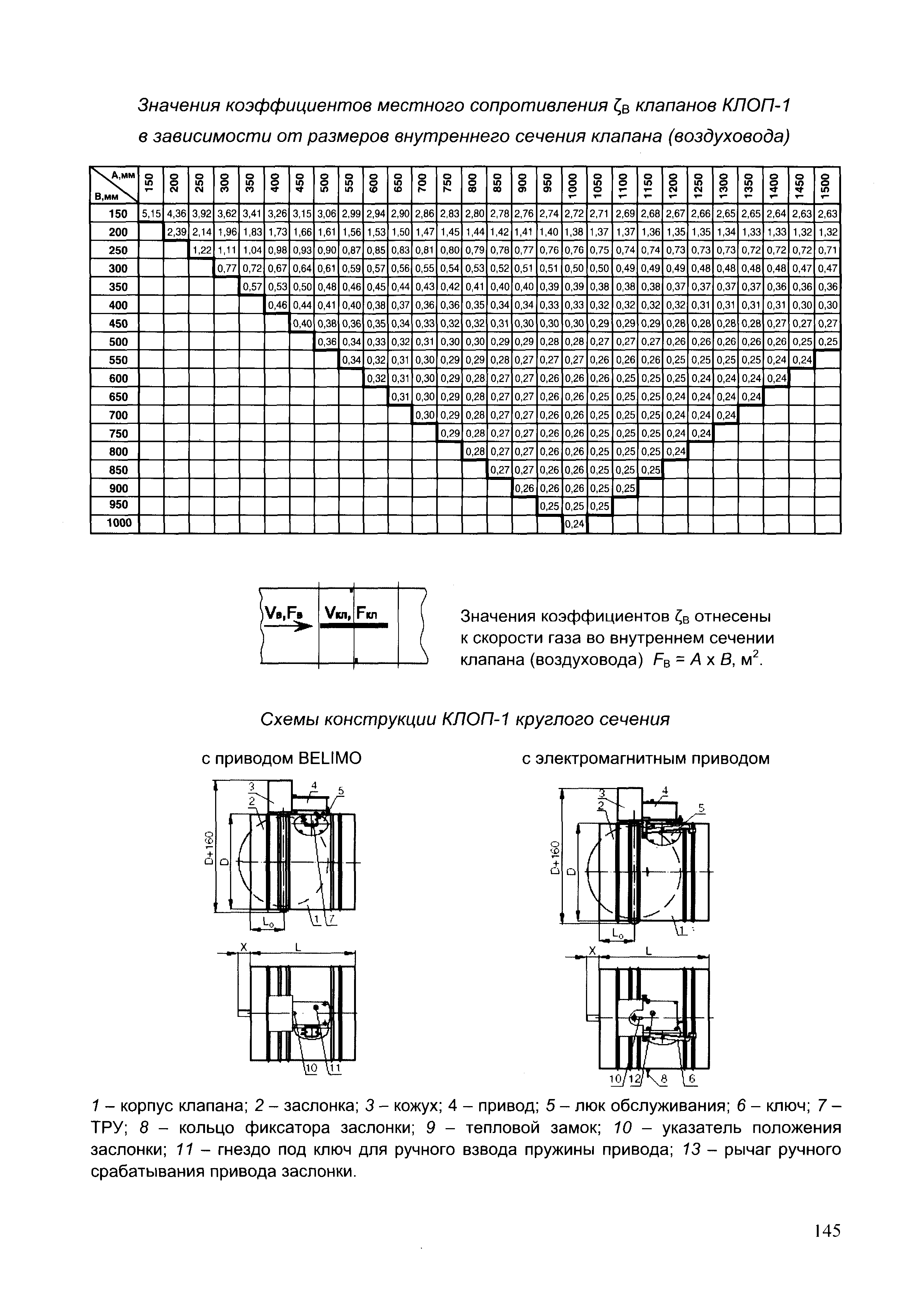 Шифр ТО-06-17640