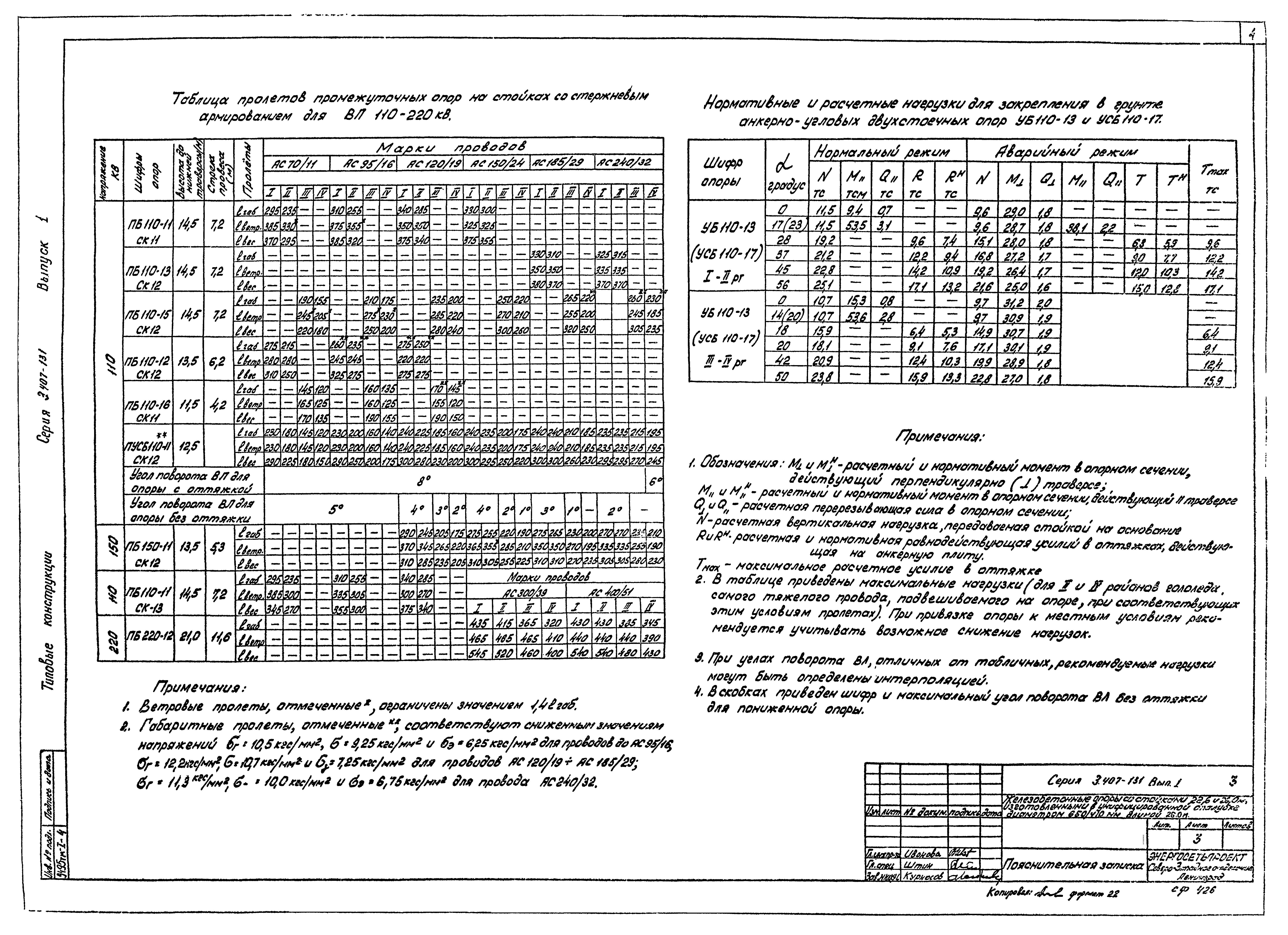 Серия 3.407-131