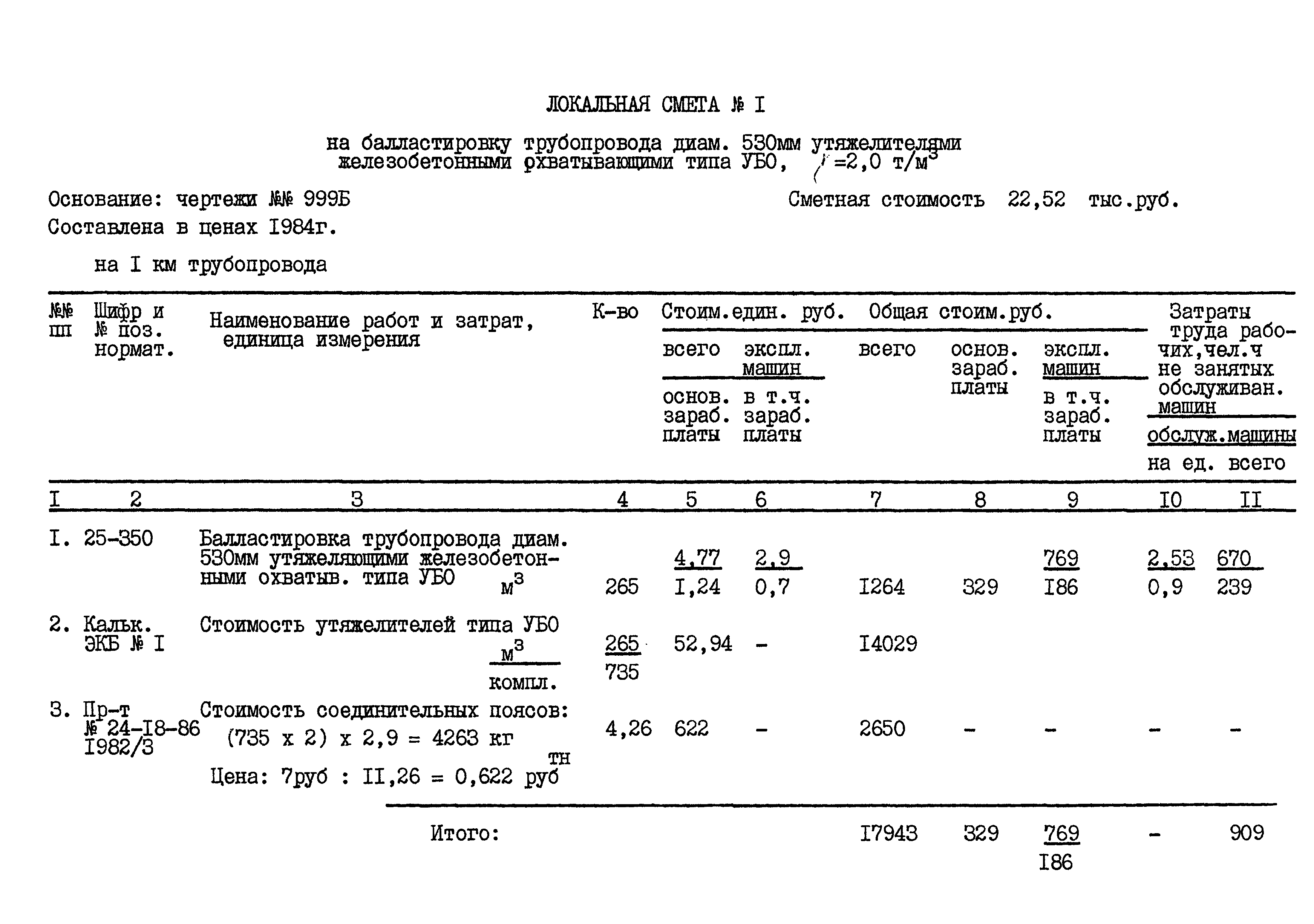 Типовой проект 999Б