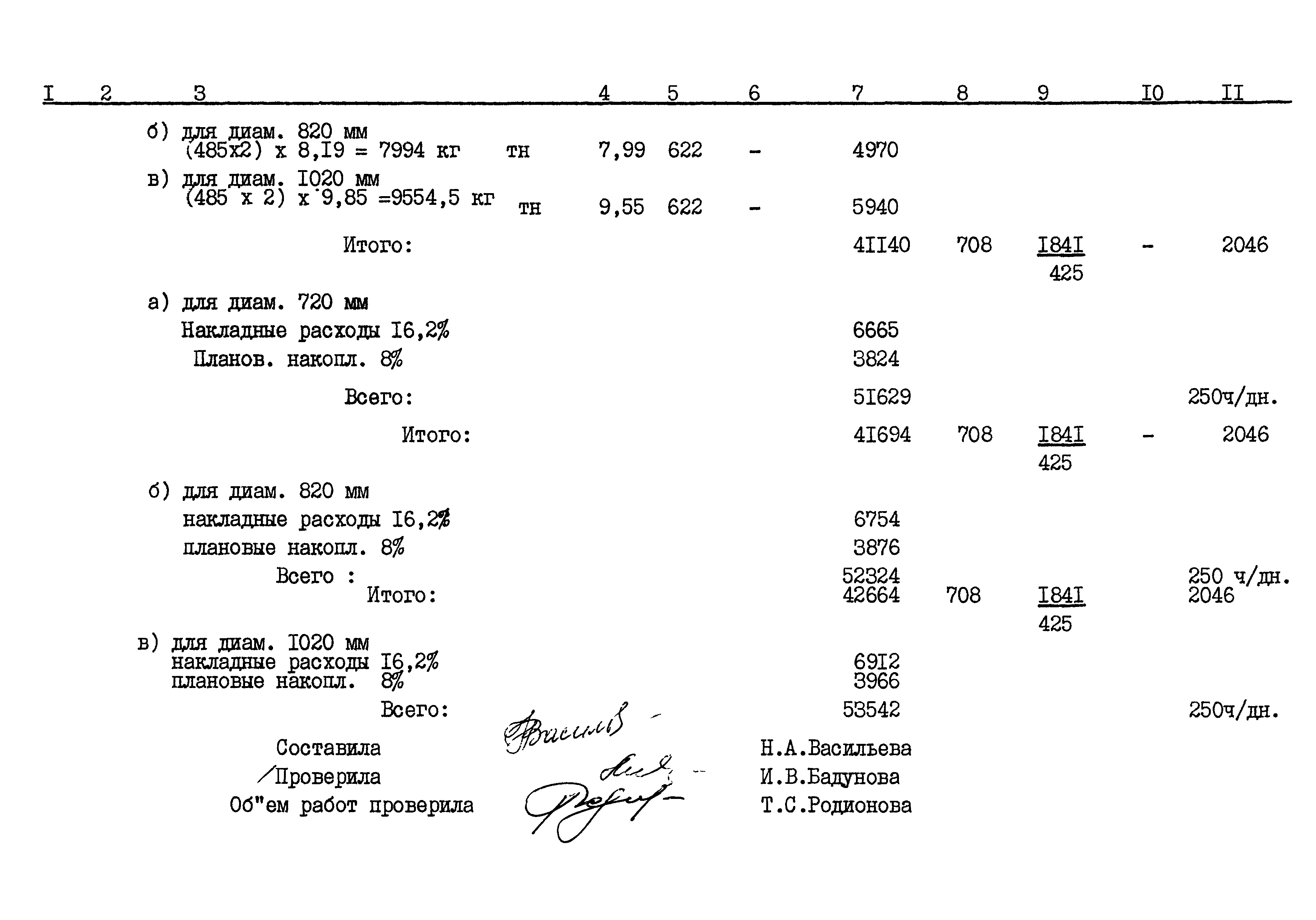 Типовой проект 999Б