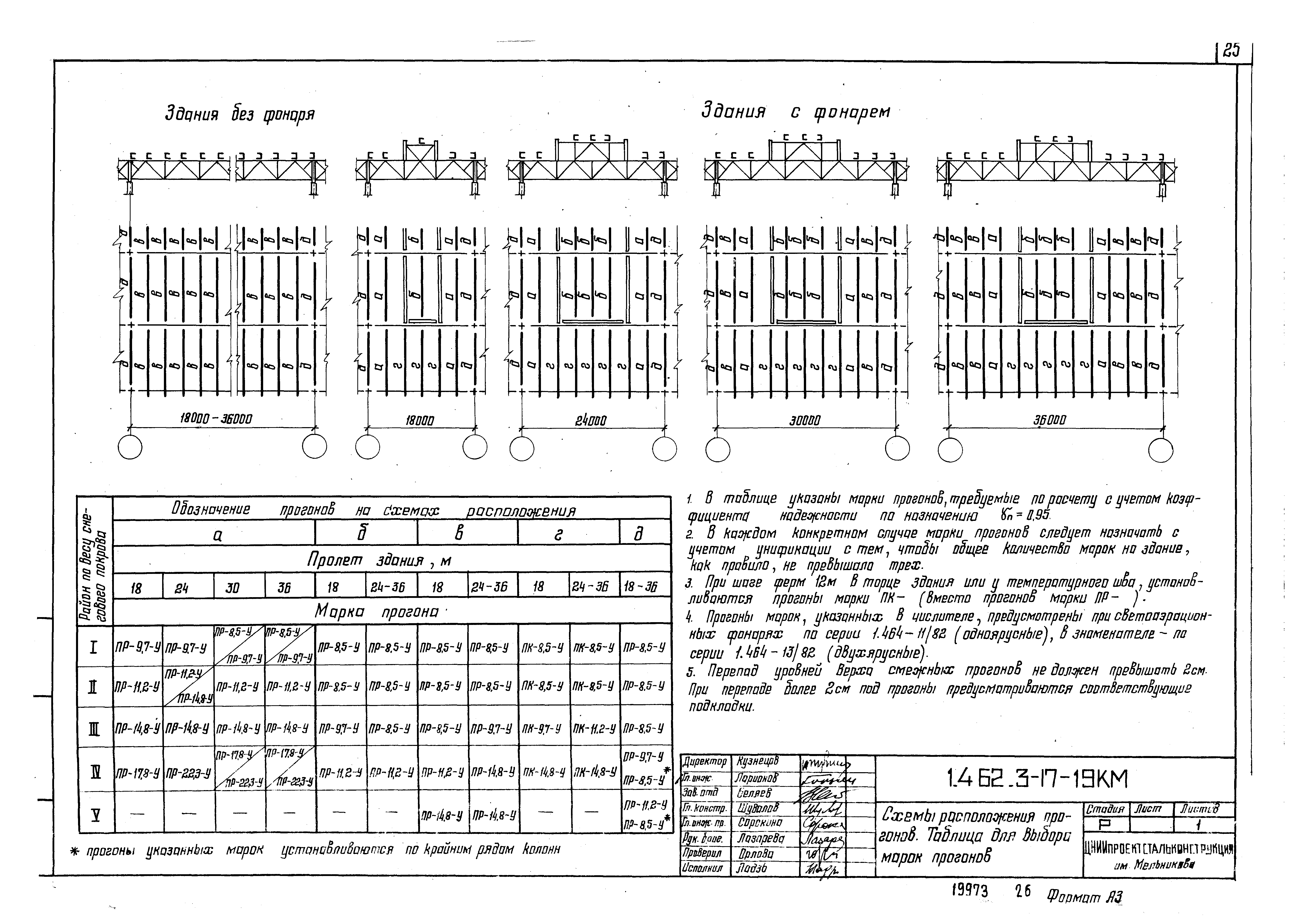 Серия 1.462.3-17