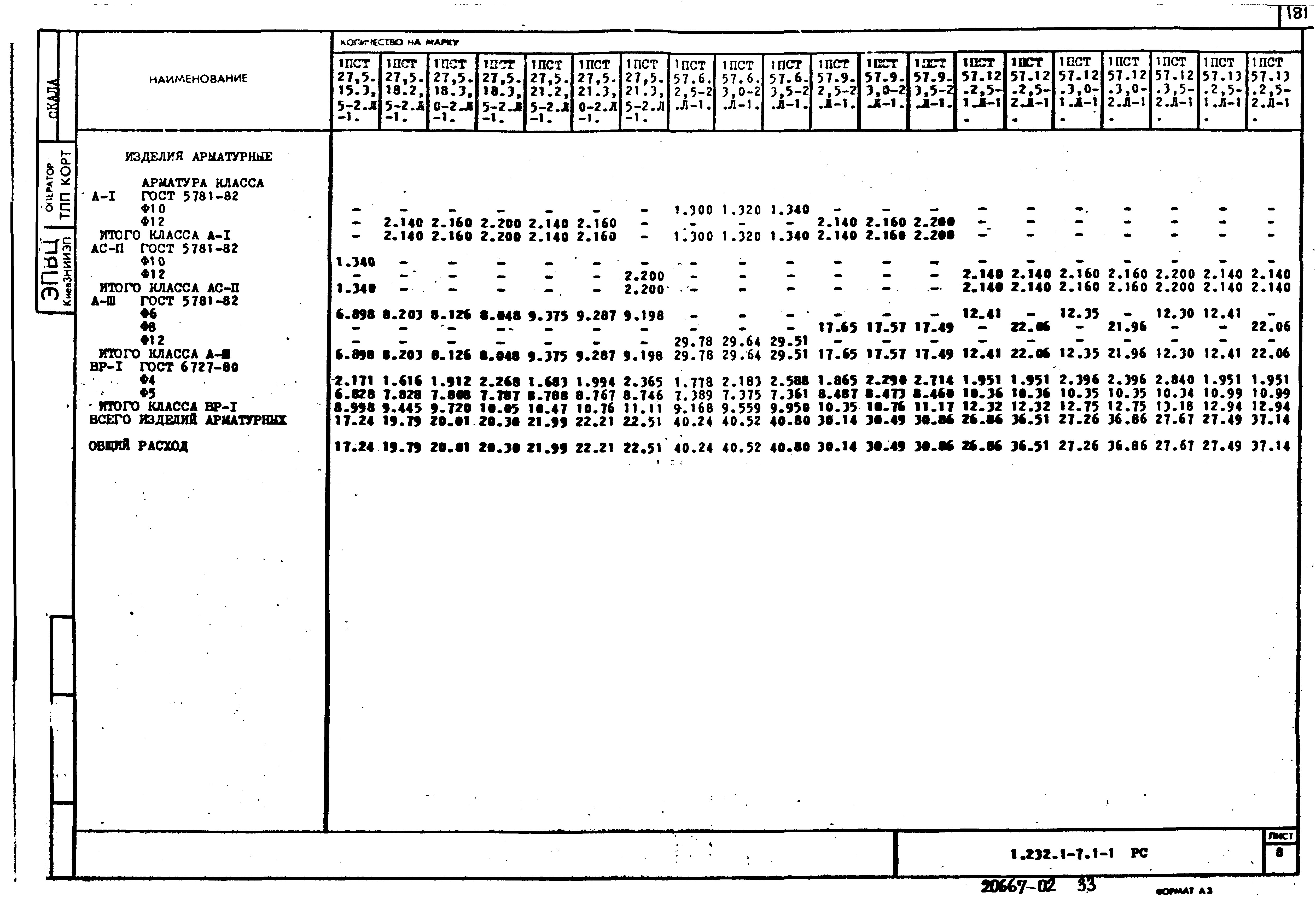 Серия 1.232.1-7