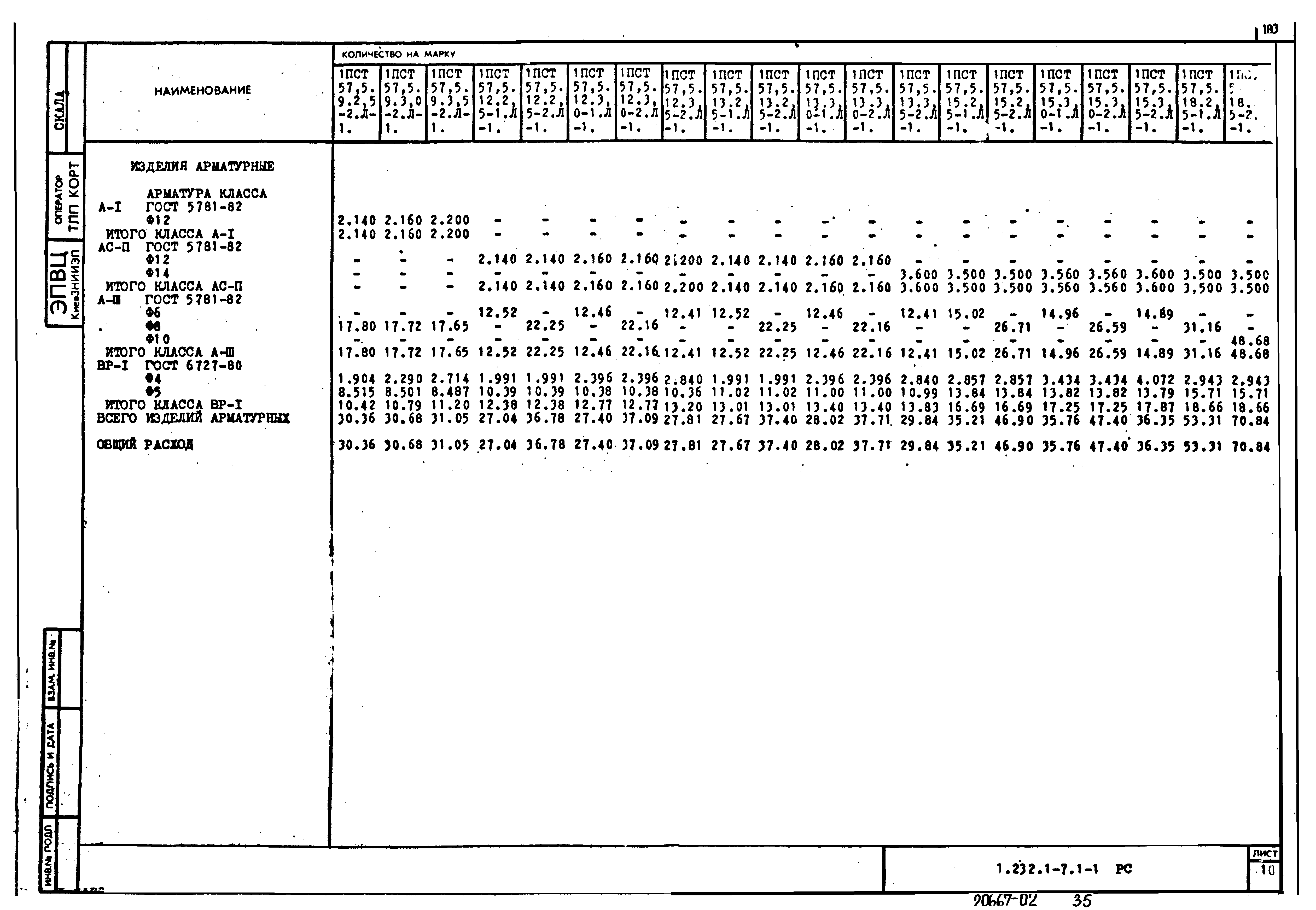 Серия 1.232.1-7