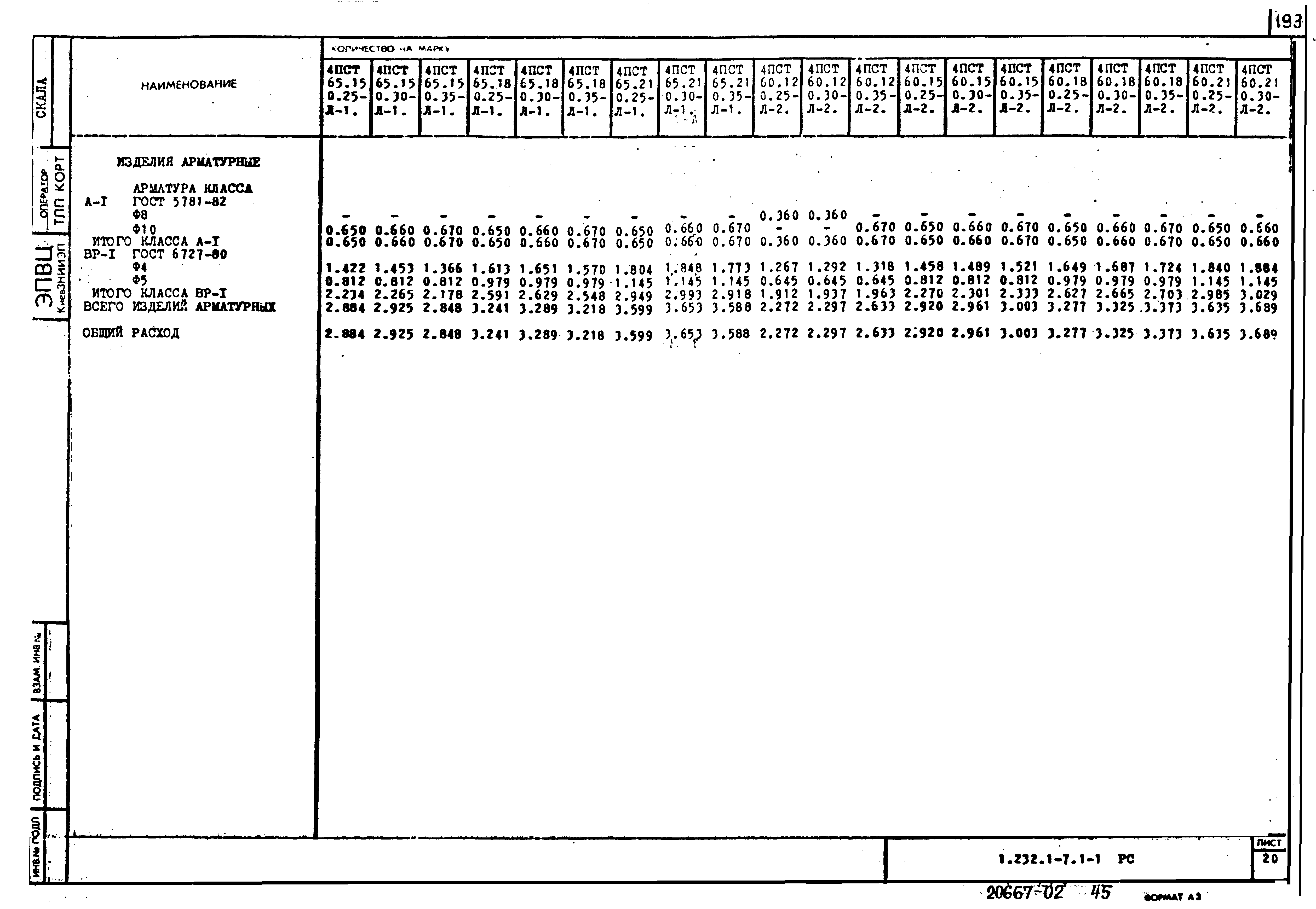 Серия 1.232.1-7