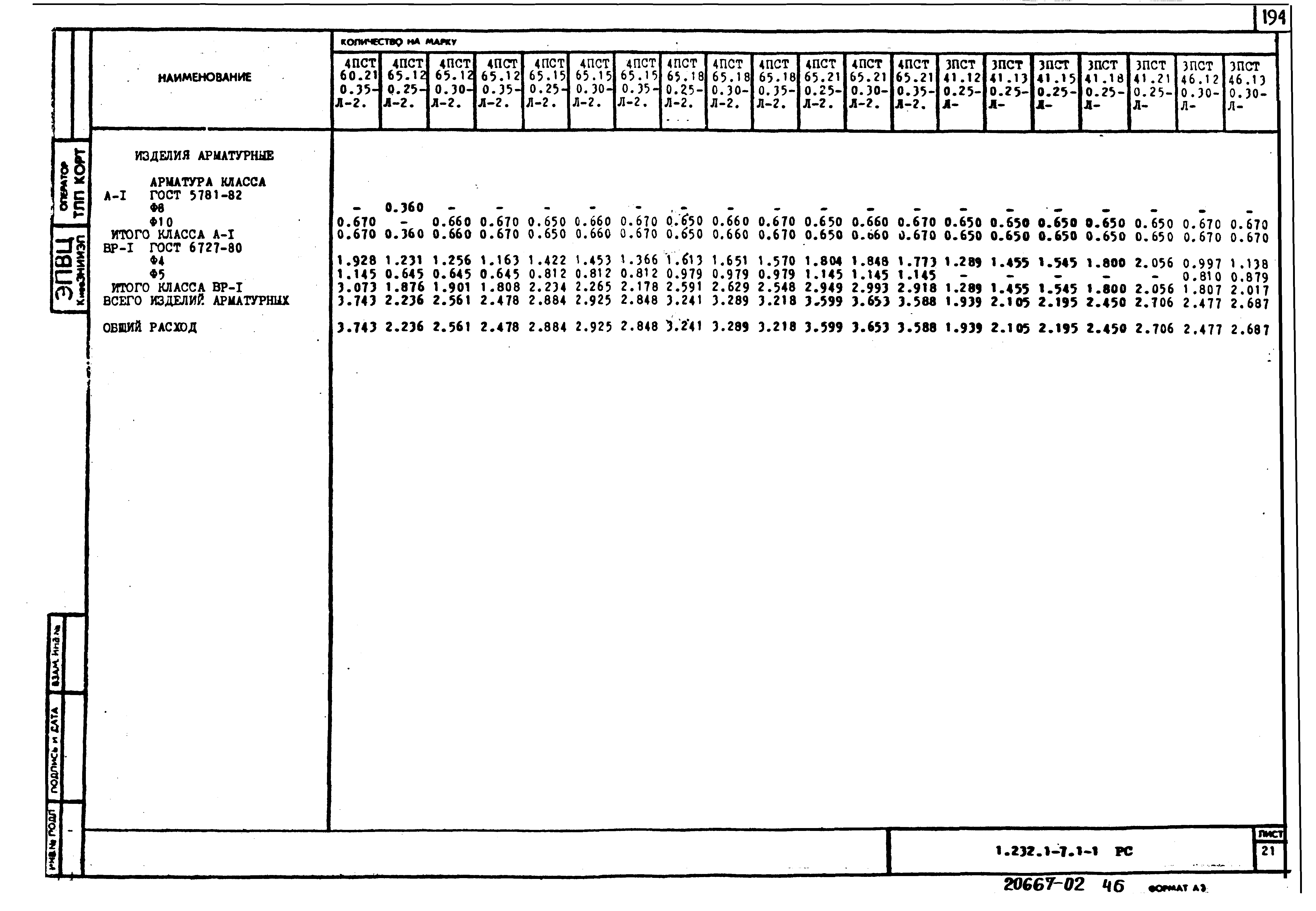 Серия 1.232.1-7