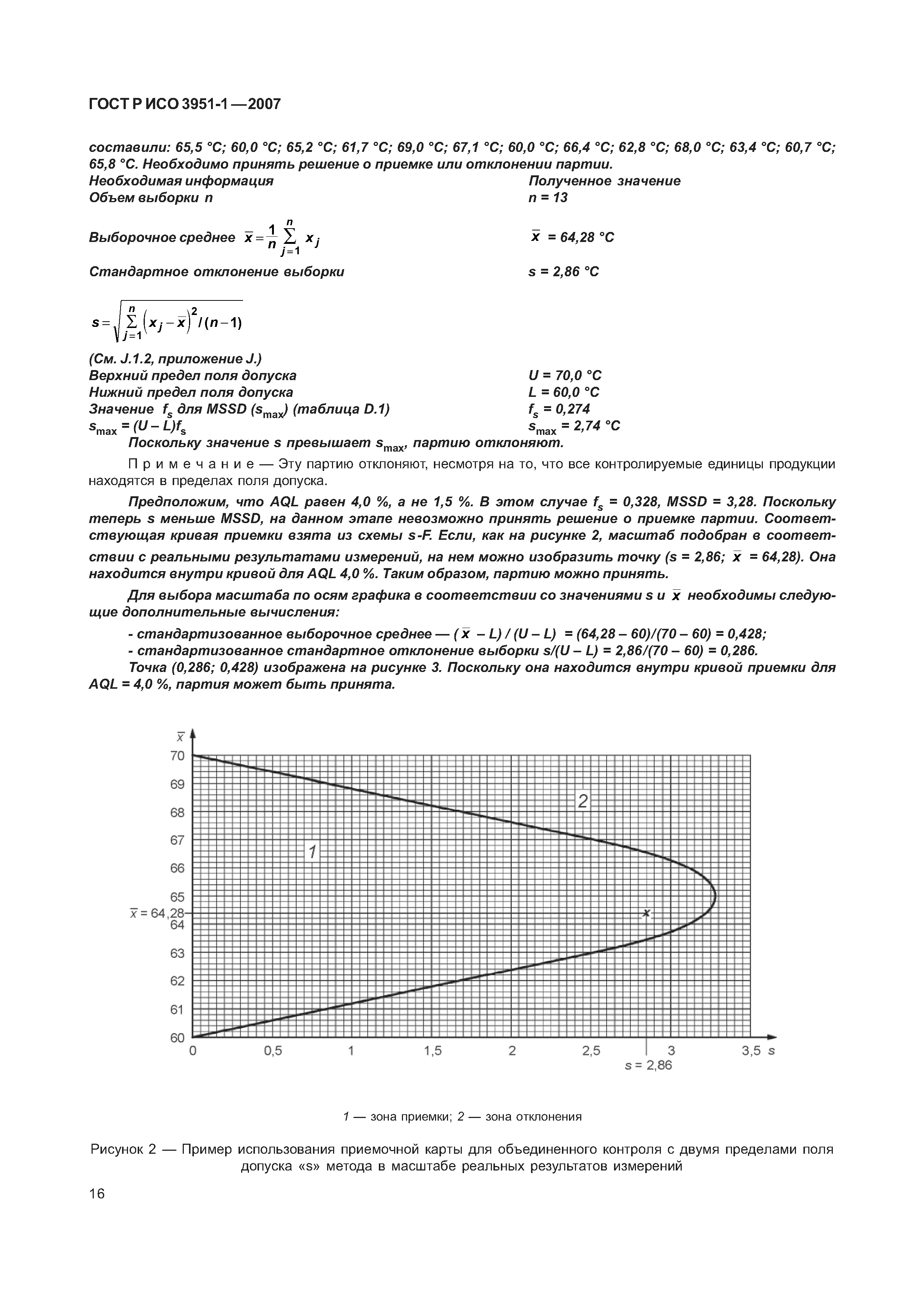 ГОСТ Р ИСО 3951-1-2007