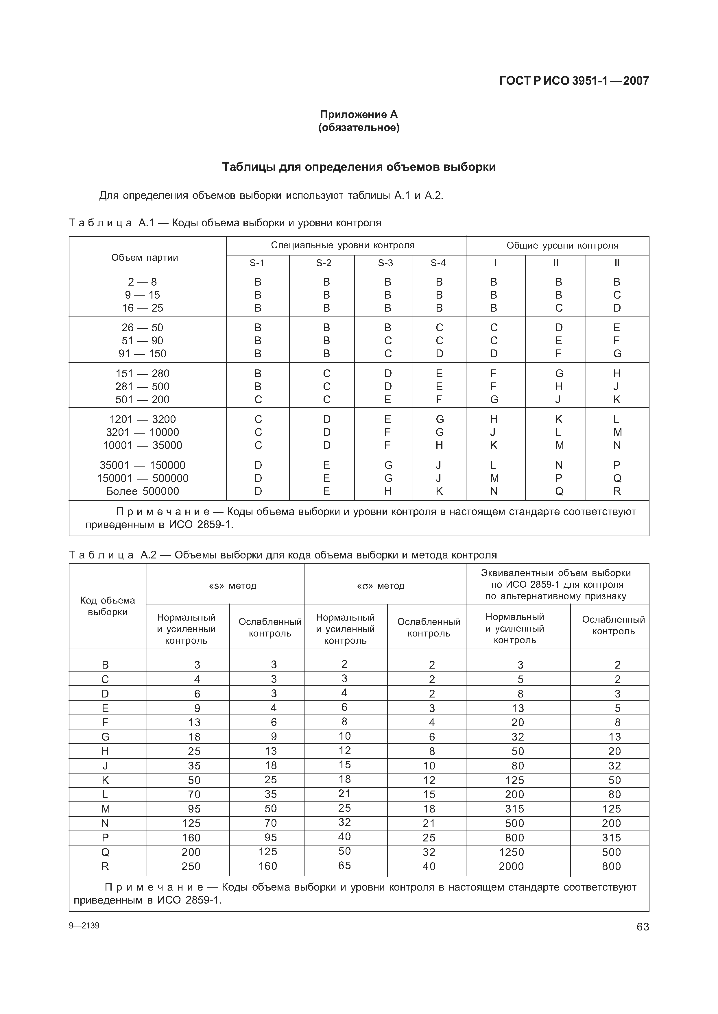 ГОСТ Р ИСО 3951-1-2007