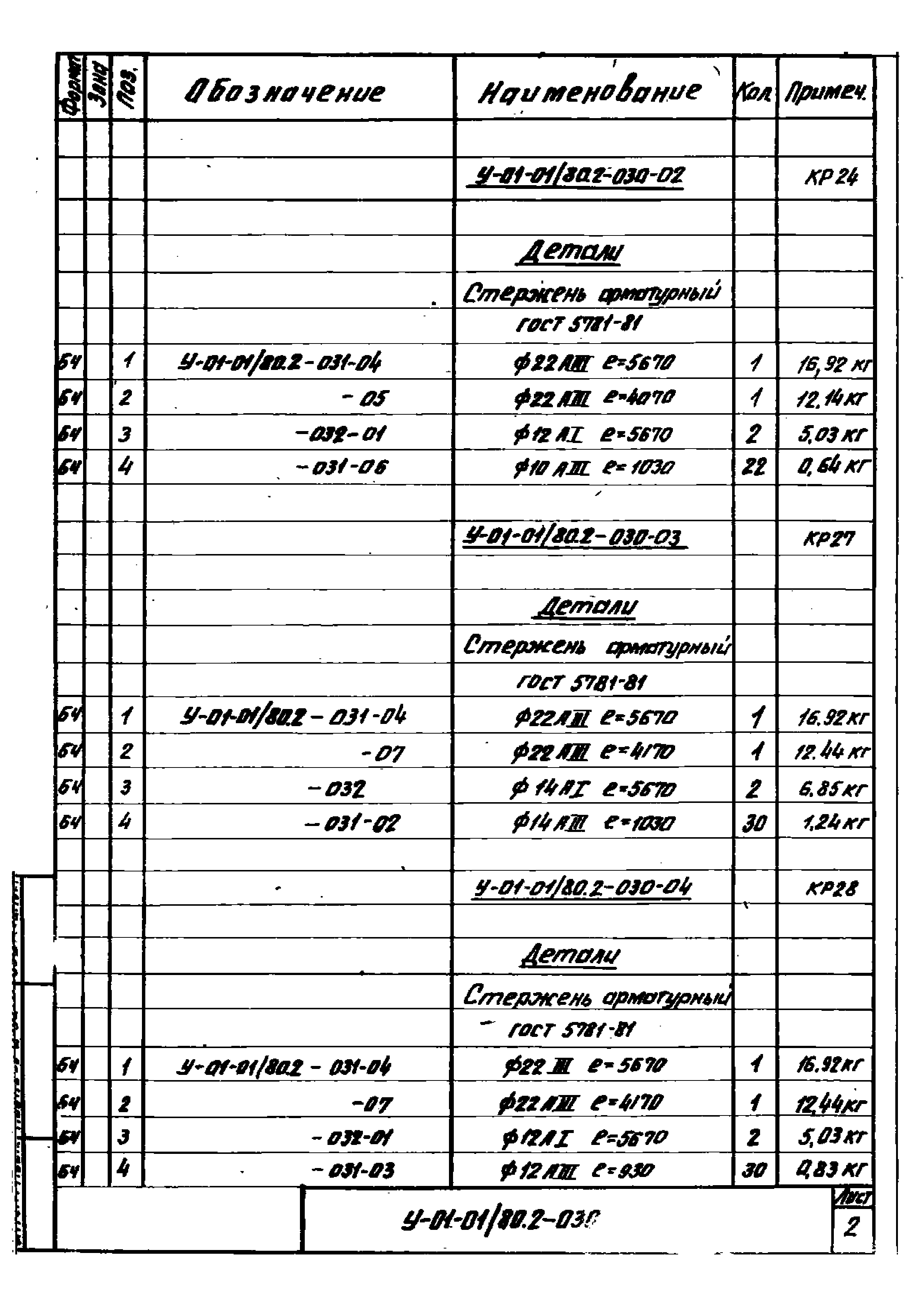 Серия У-01-01/80