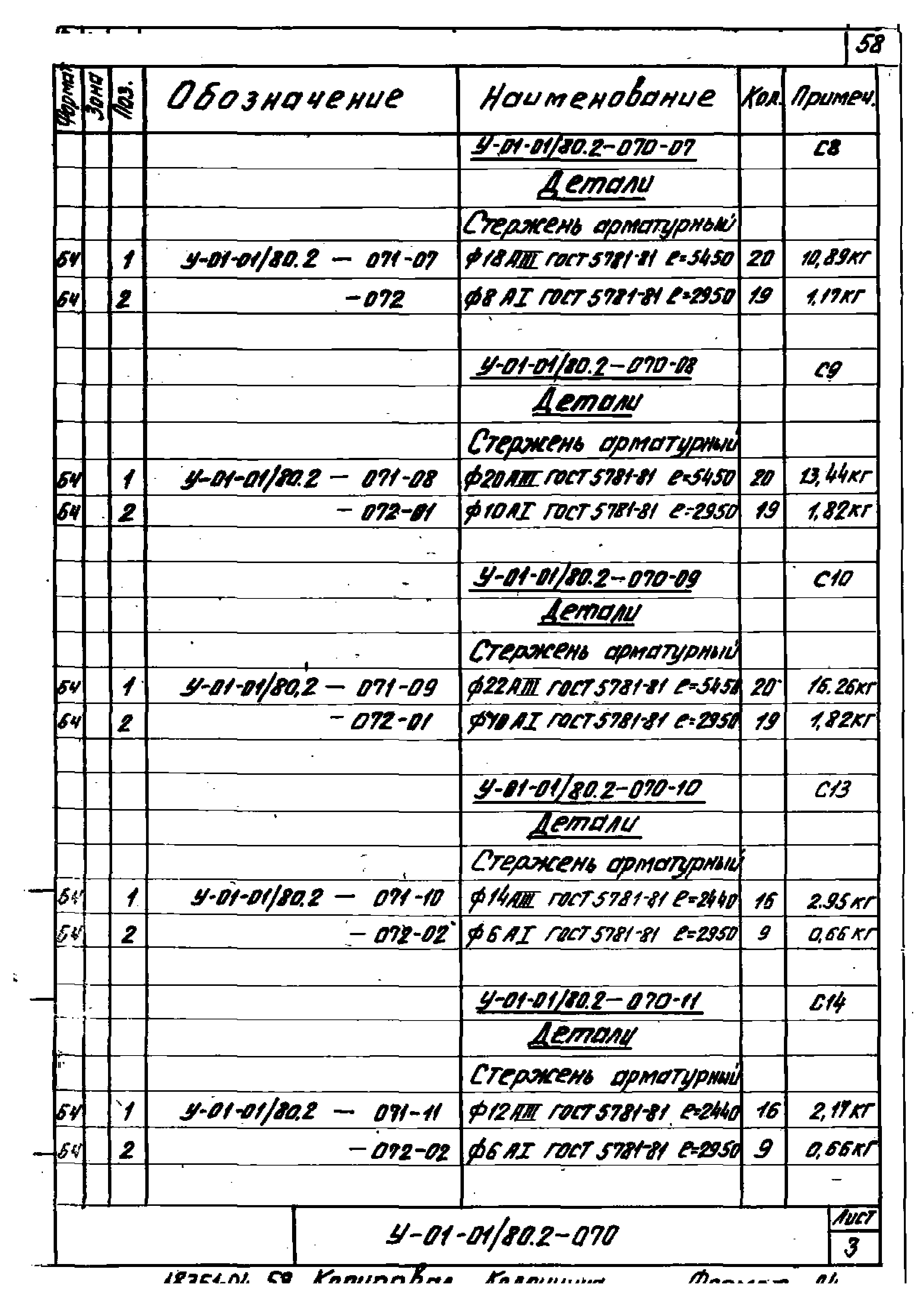 Серия У-01-01/80