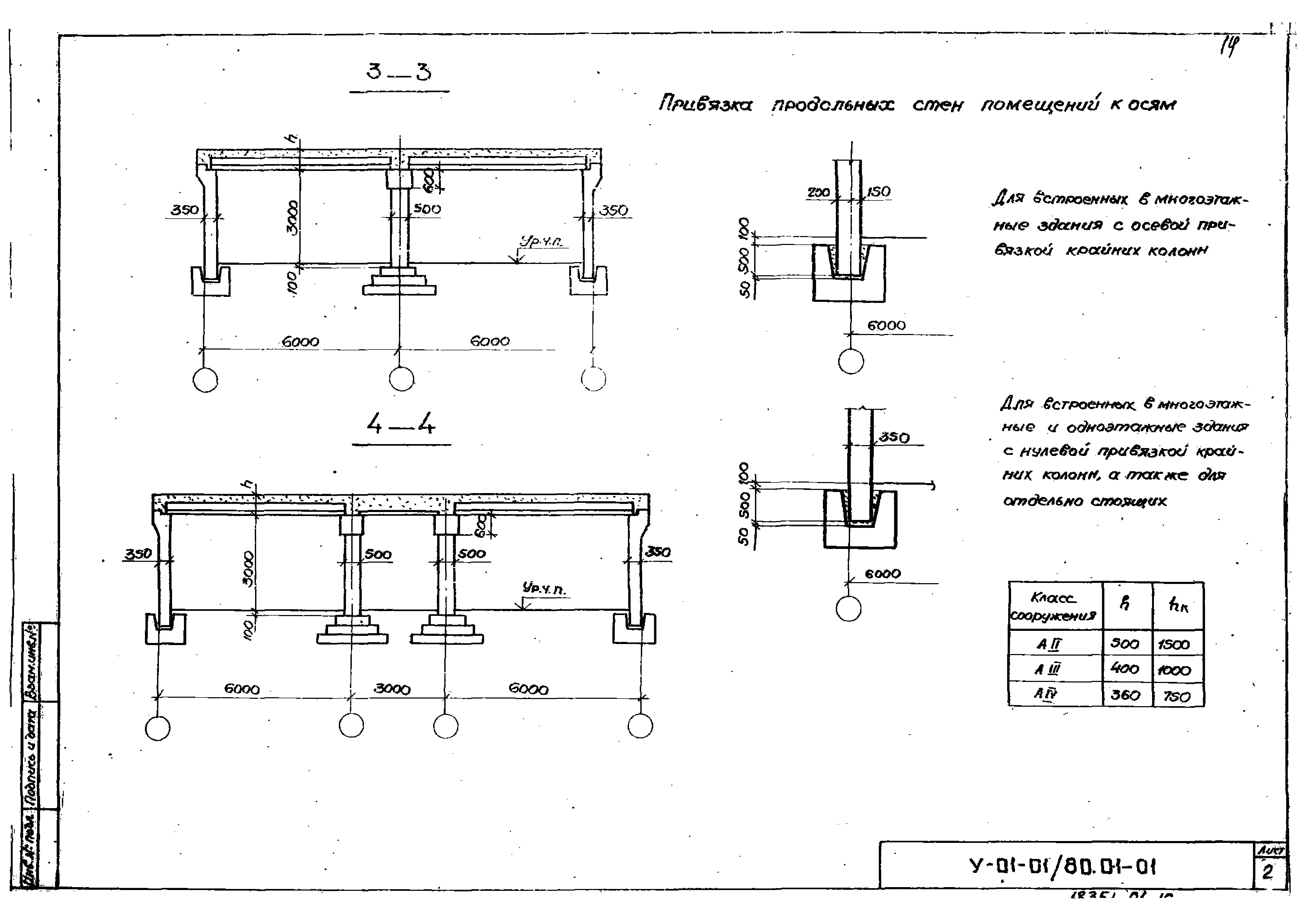 Серия У-01-01/80