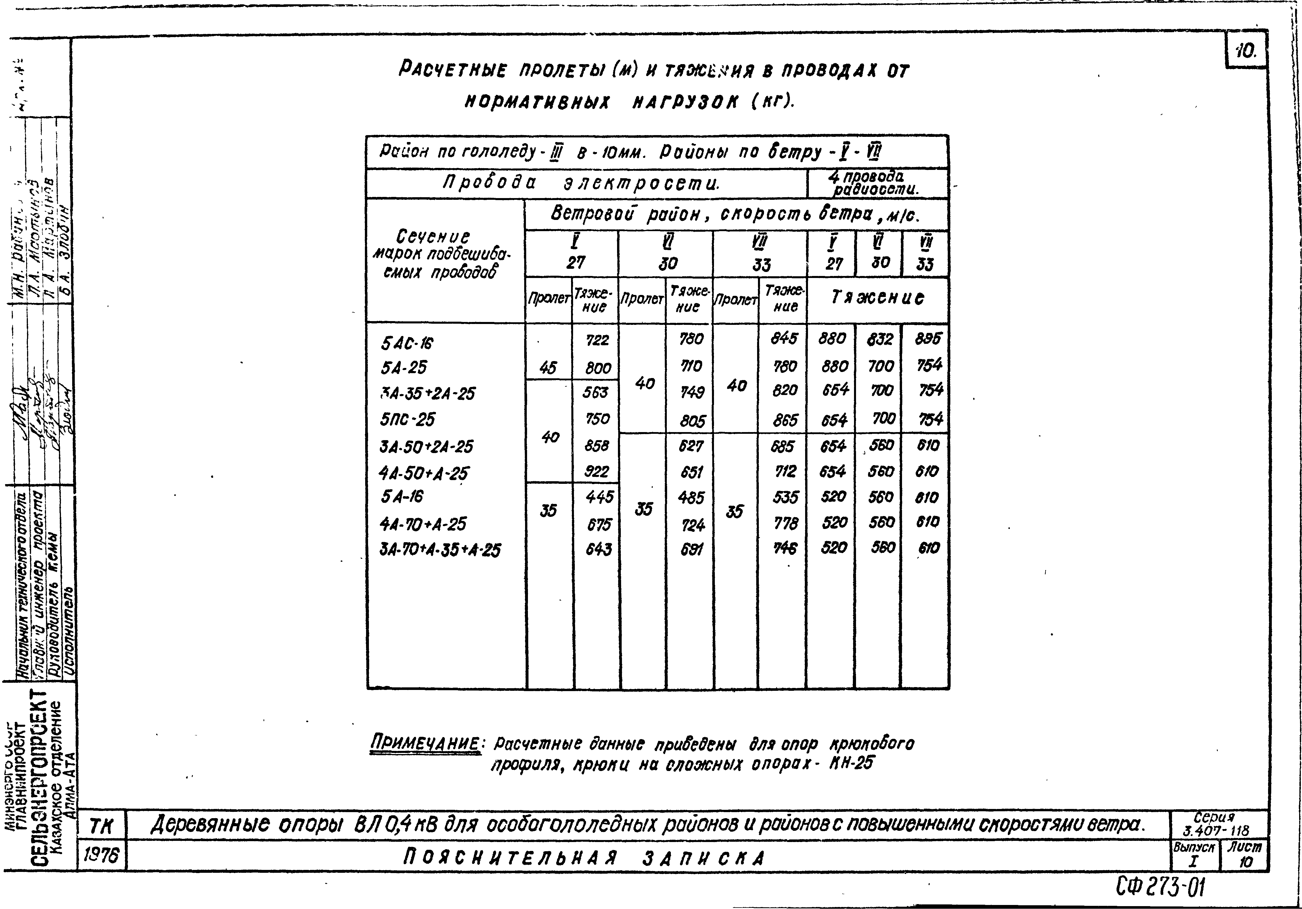 Серия 3.407-118