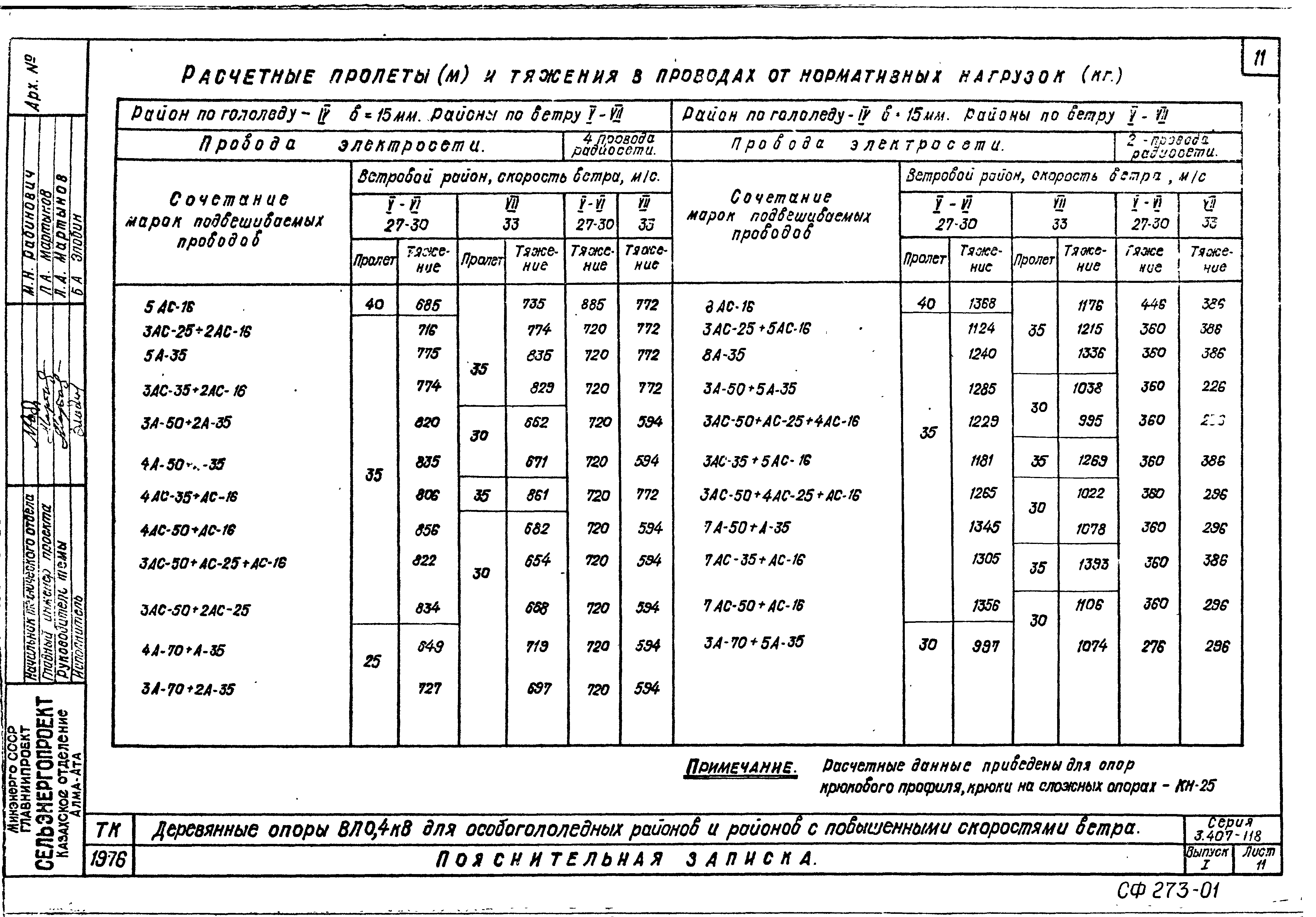 Серия 3.407-118