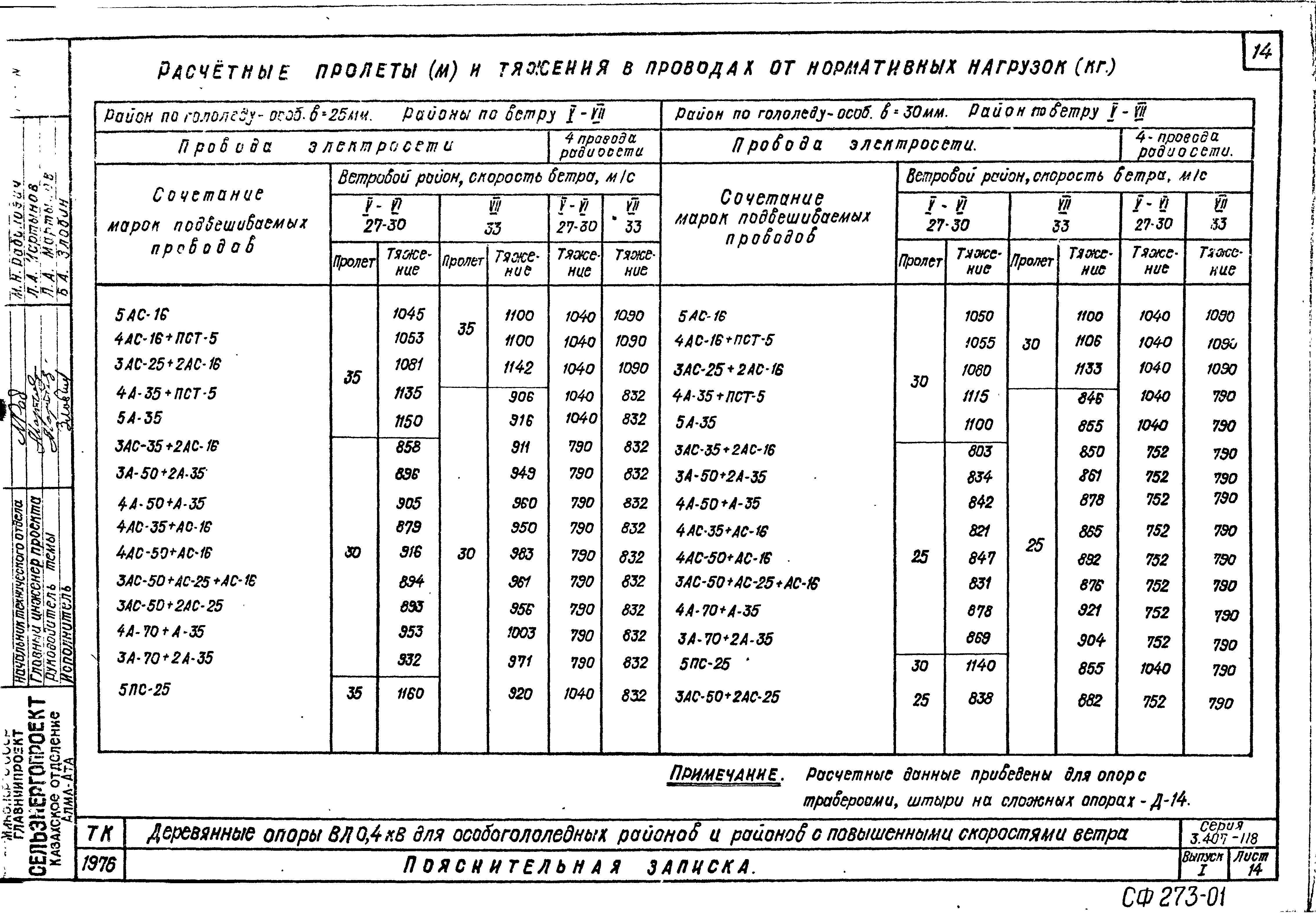 Серия 3.407-118