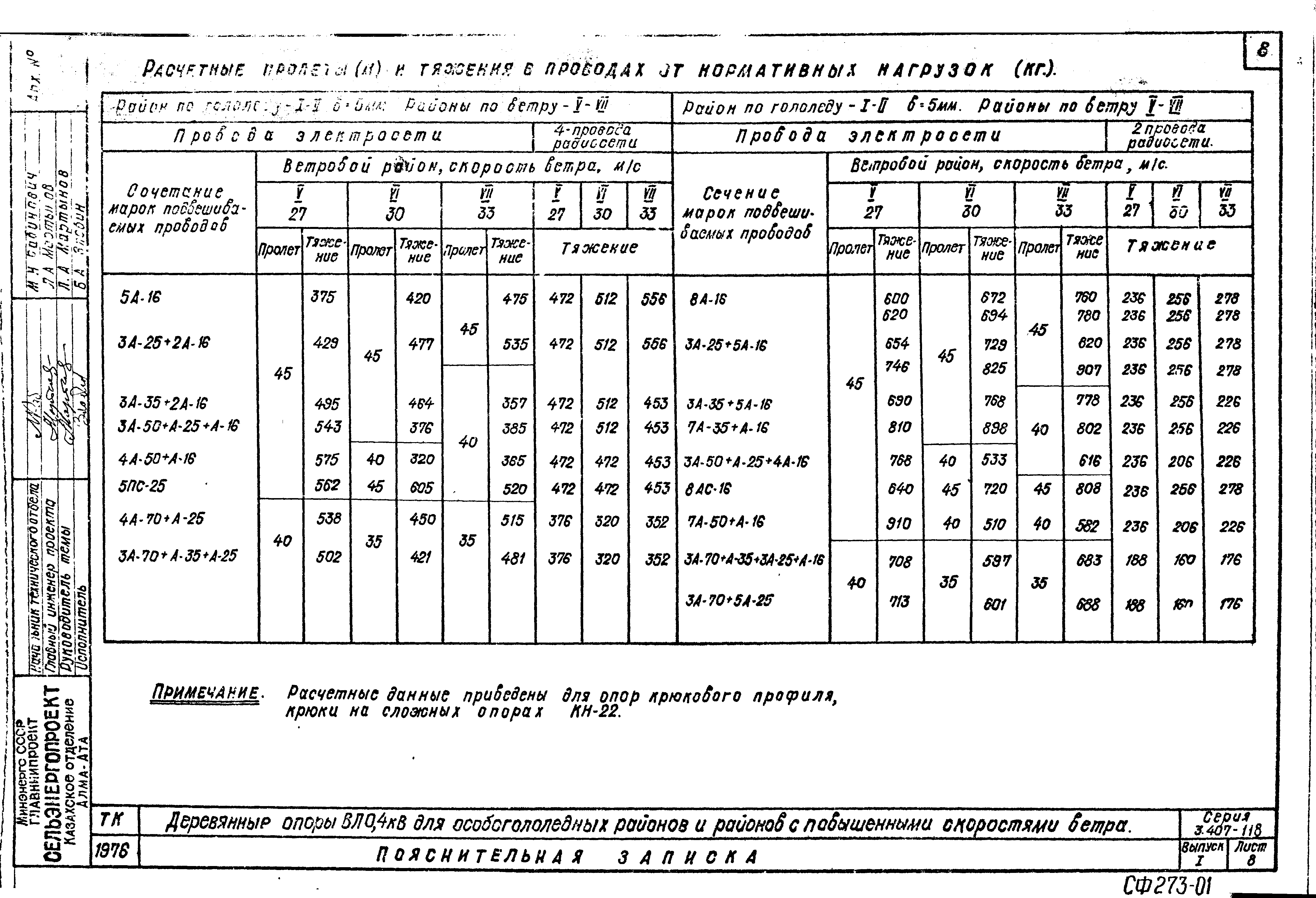 Серия 3.407-118